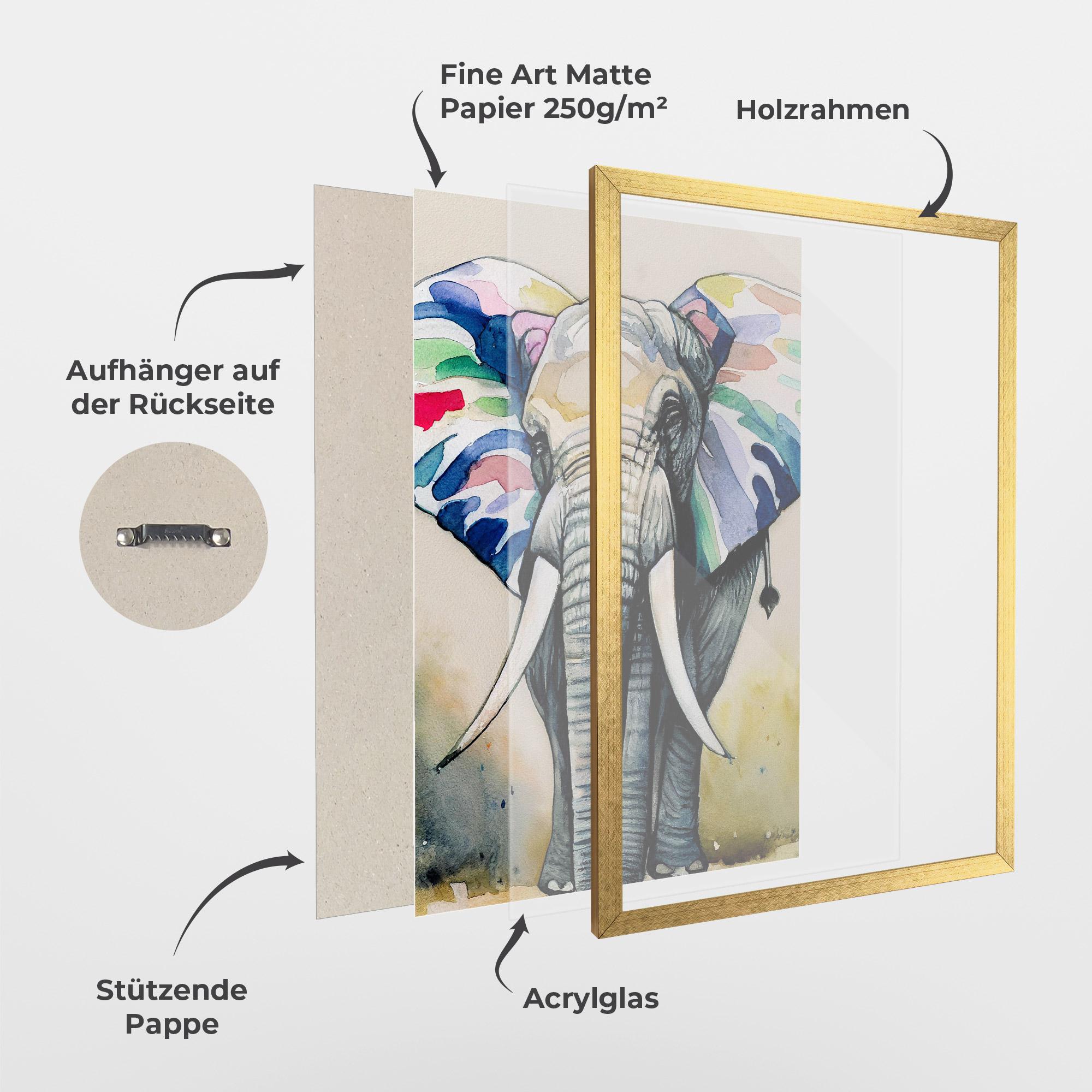 Gerahmte Poster Watercolor Elephant Art mockup 1