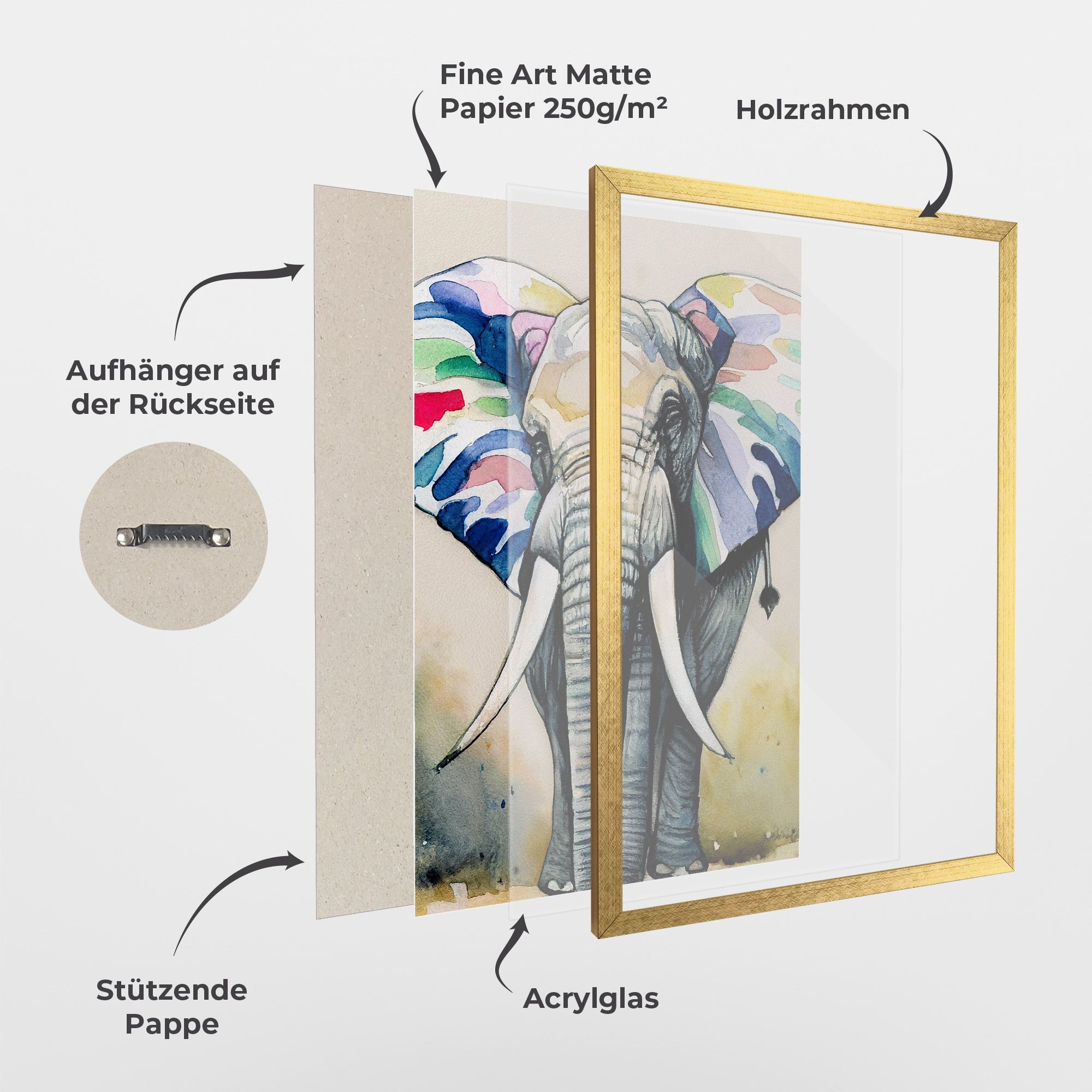 Watercolor Elephant Art mockup 1