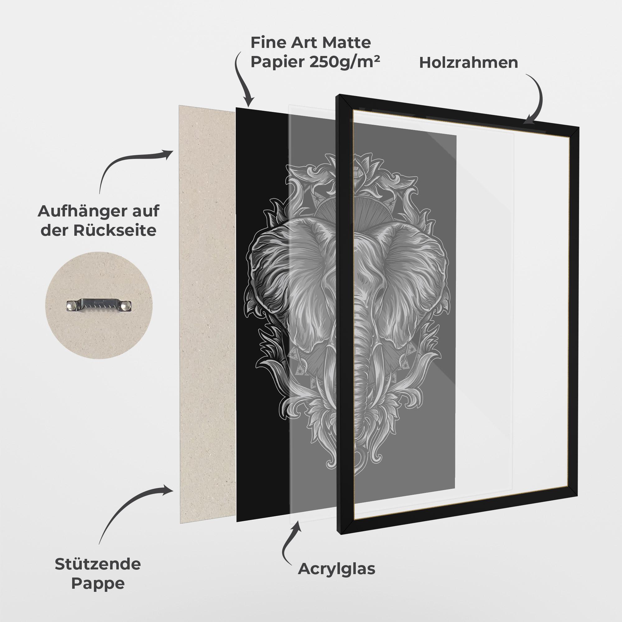 Gerahmte Poster Grey Elephant Head mockup 1