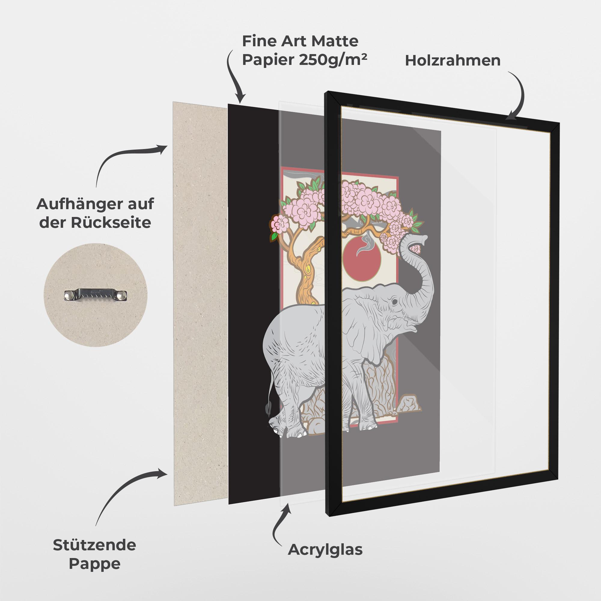 Gerahmte Poster Three Elephant mockup 1