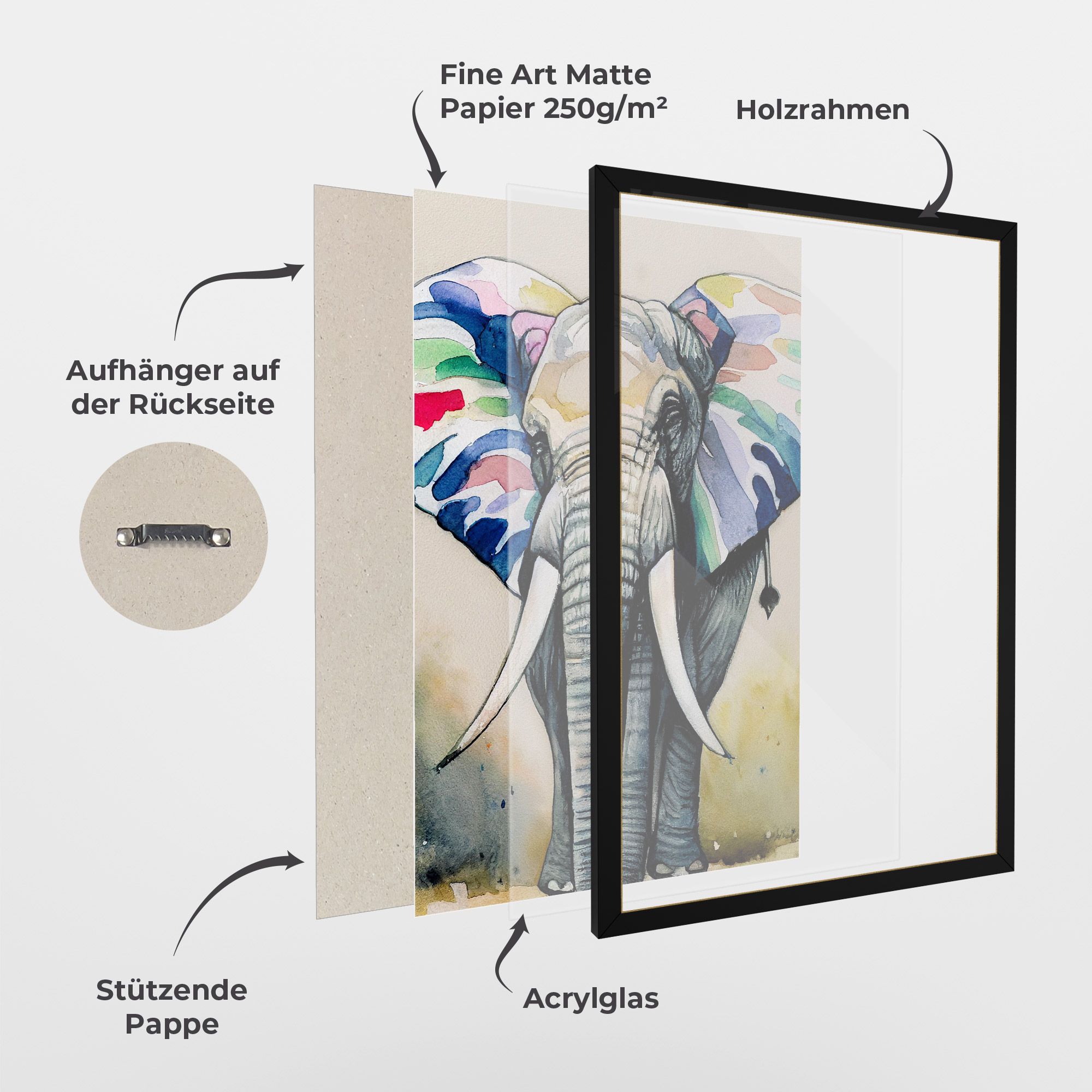 Watercolor Elephant Art mockup 1