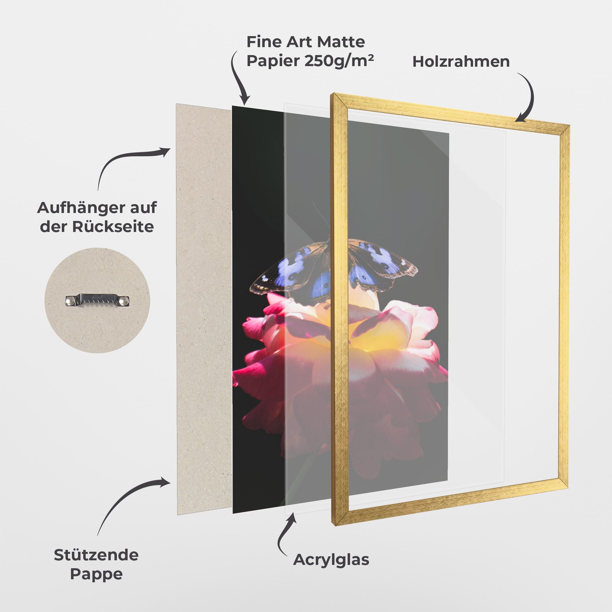 Rose Butterfly mockup 1