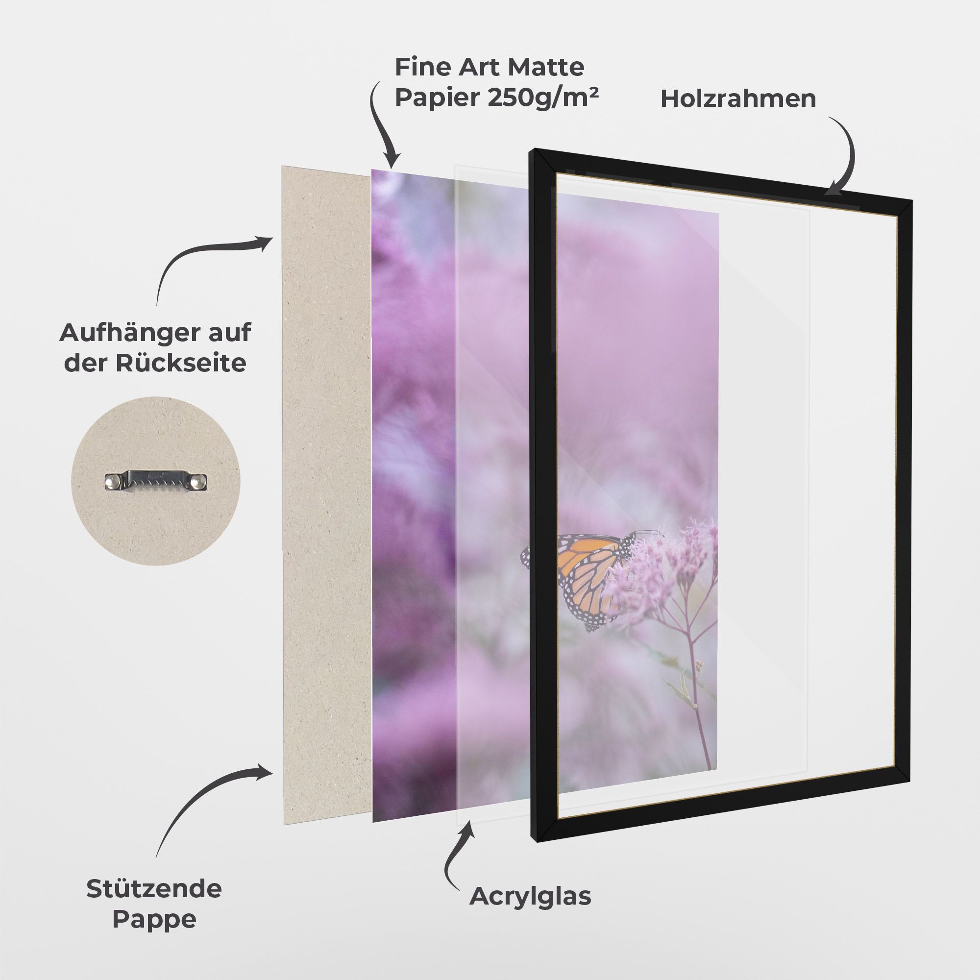 Purple Flower Butterfly mockup 1