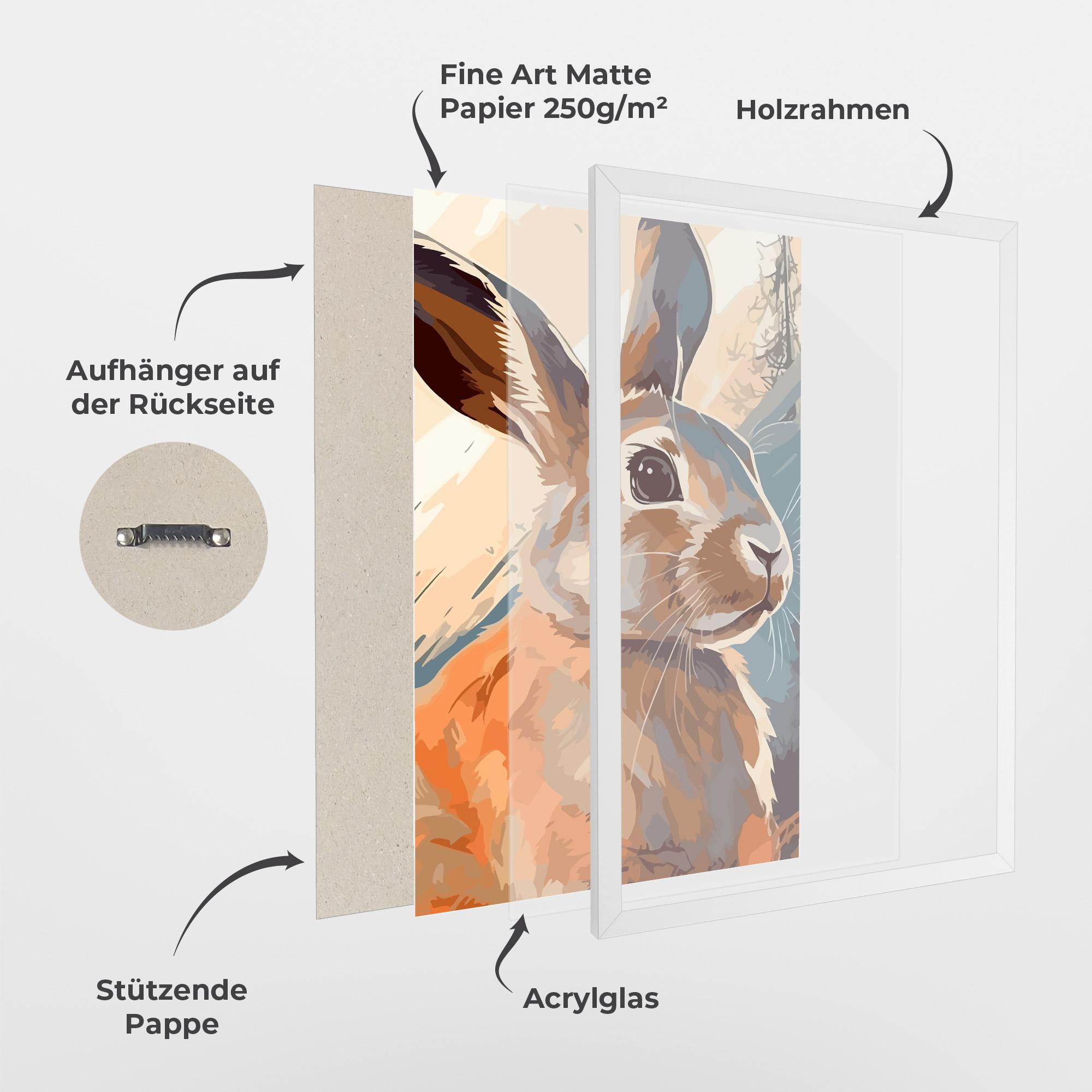 Gerahmte Poster Anime Rabbit mockup 1