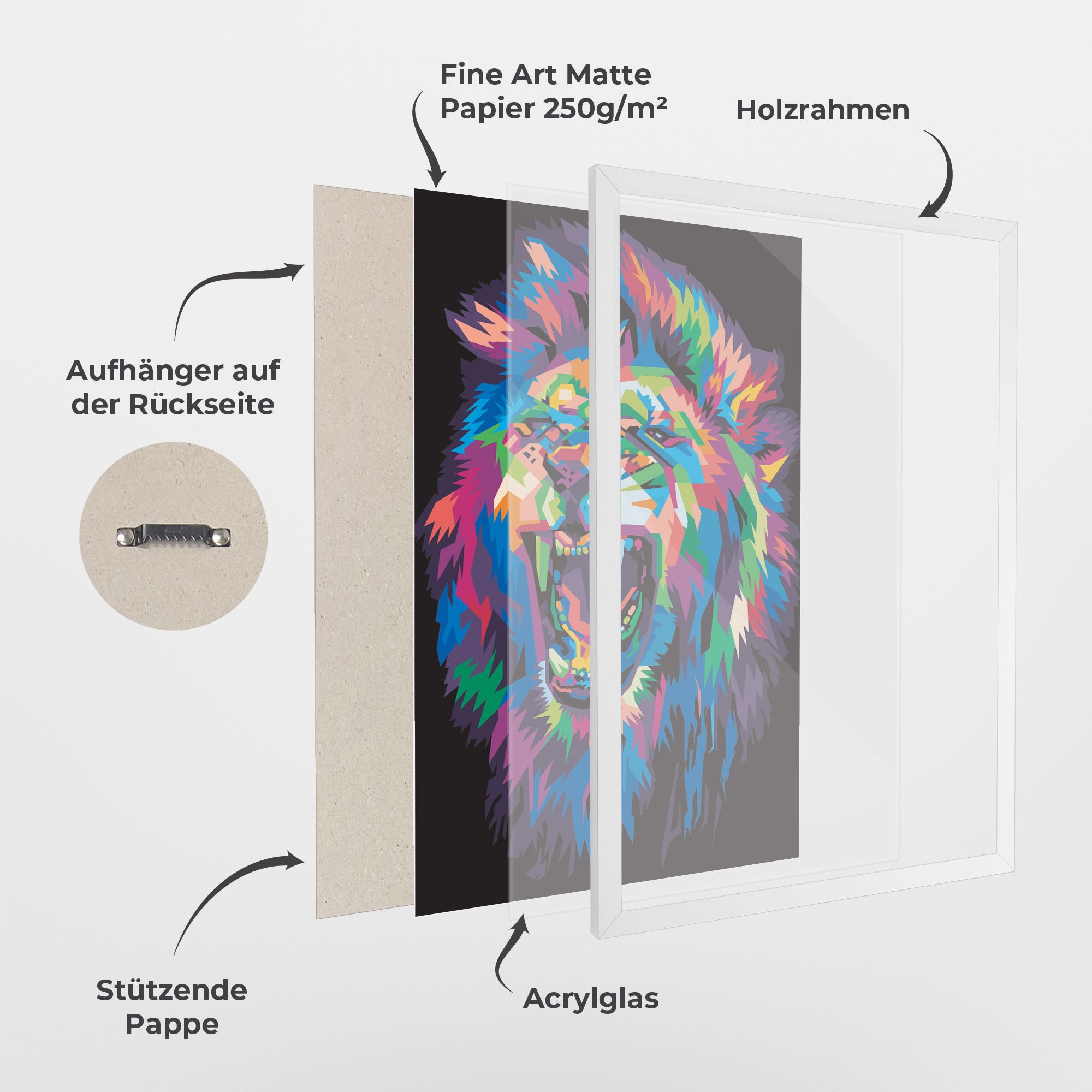 Colorful Lion Head mockup 1