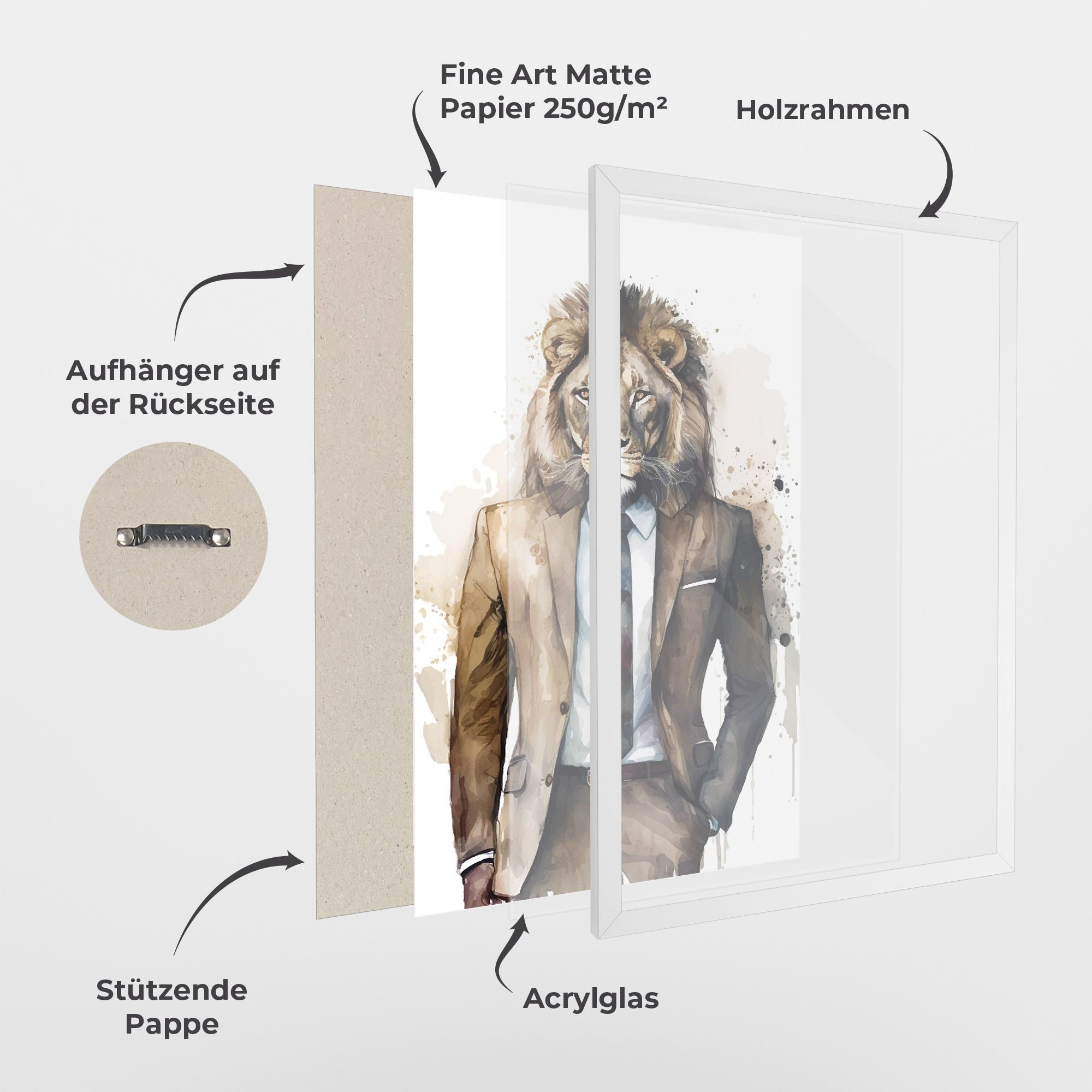 Lion In Suit mockup 1