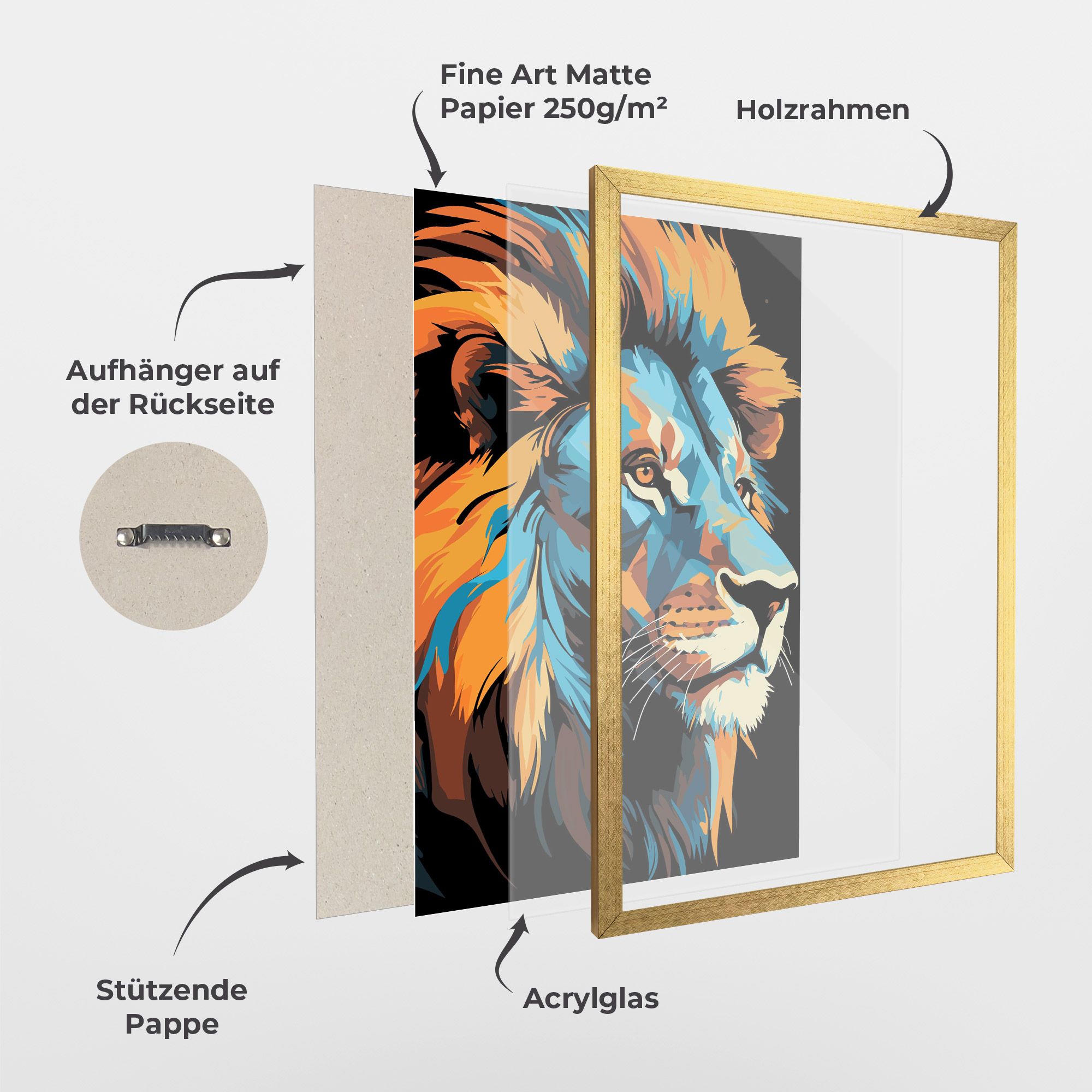 Blue Yellow Lion mockup 1