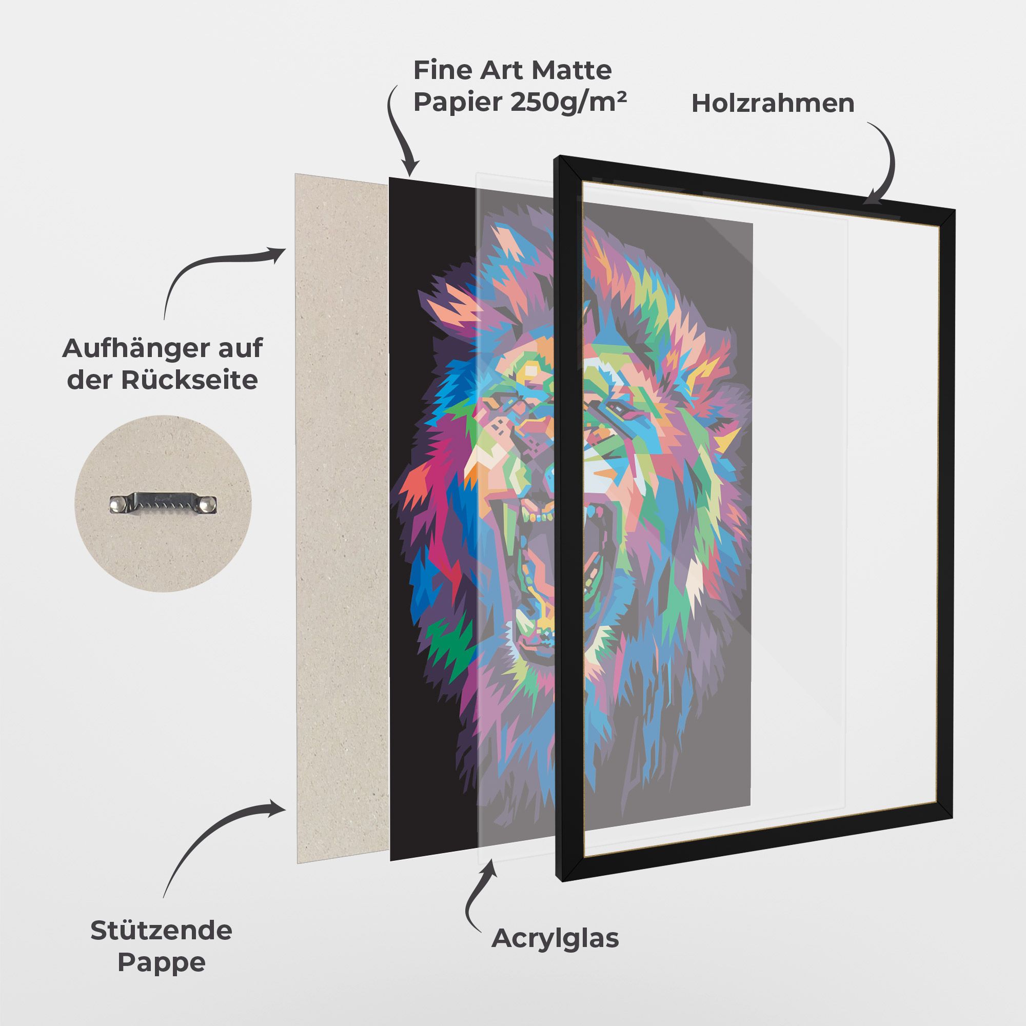 Colorful Lion Head mockup 1