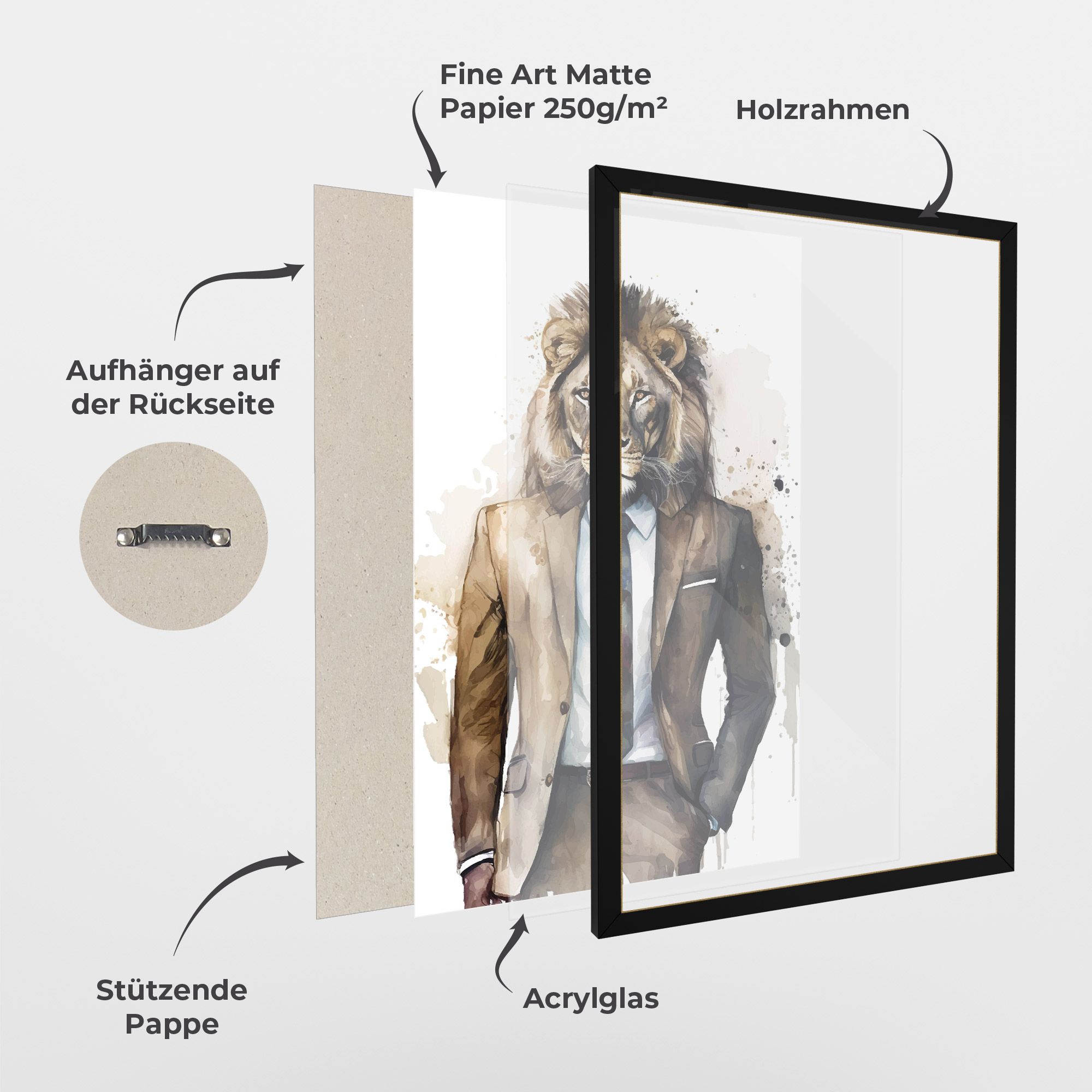 Lion In Suit mockup 1