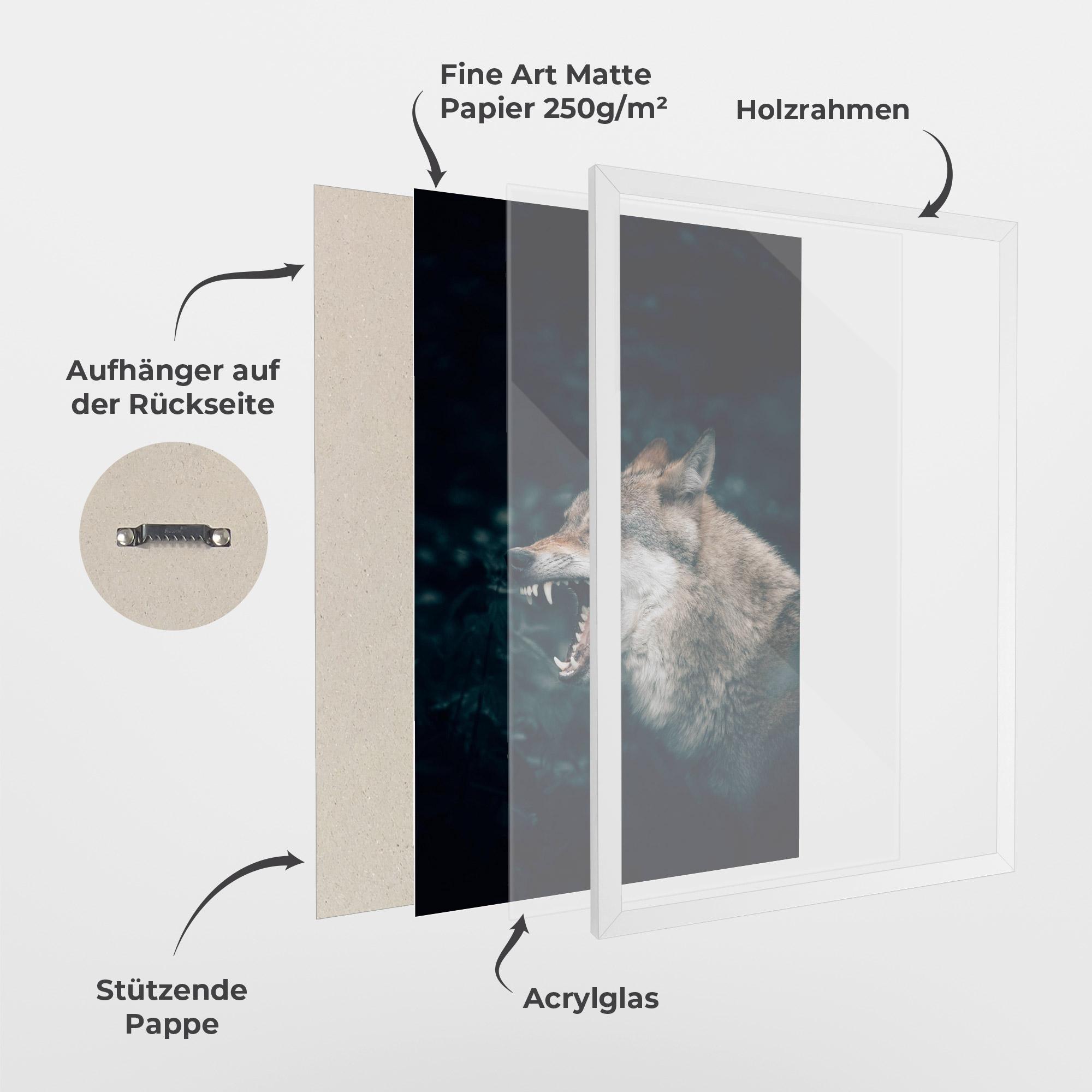 Gerahmte Poster Angry Wolf In The Forest mockup 1