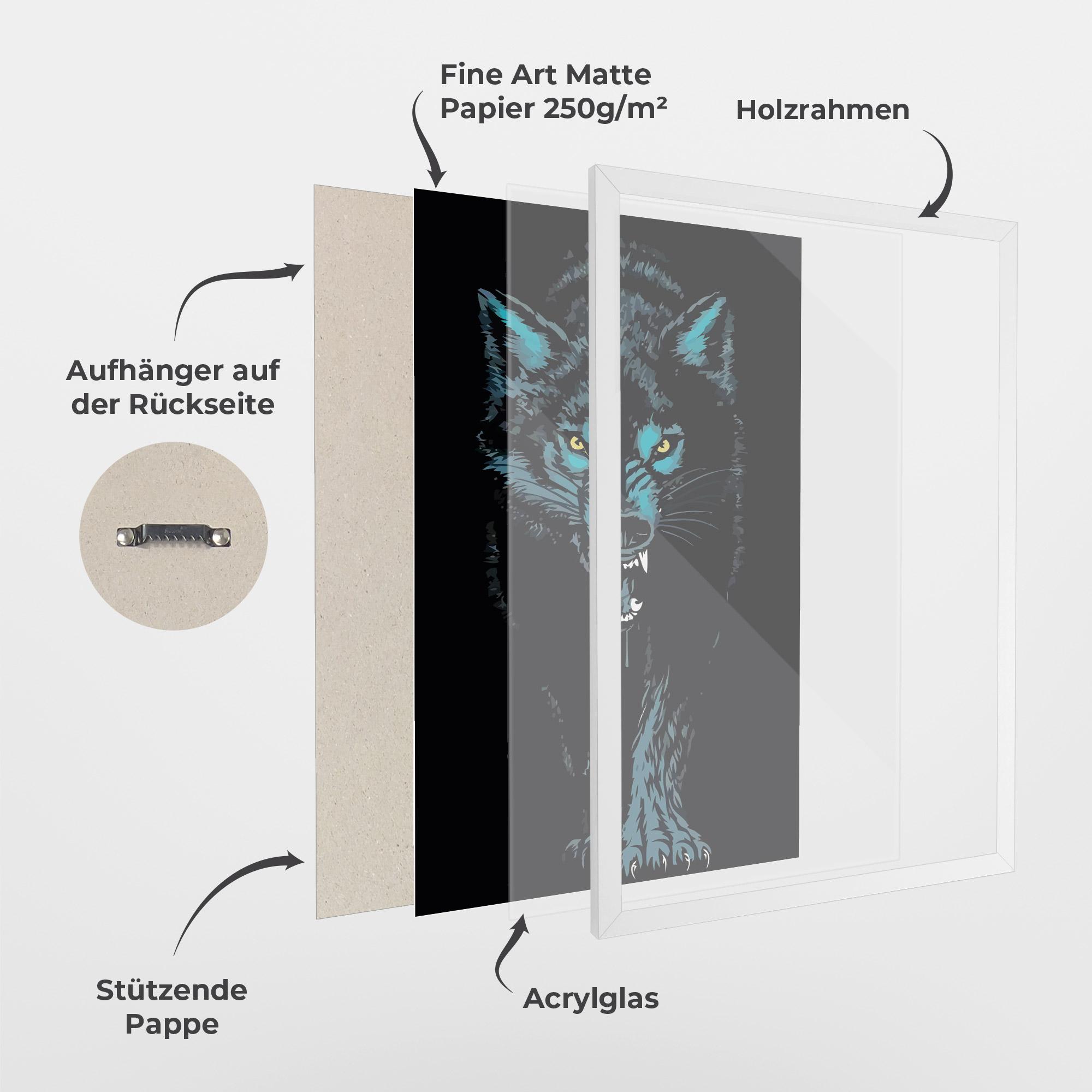 Gerahmte Poster Blue Wolf mockup 1