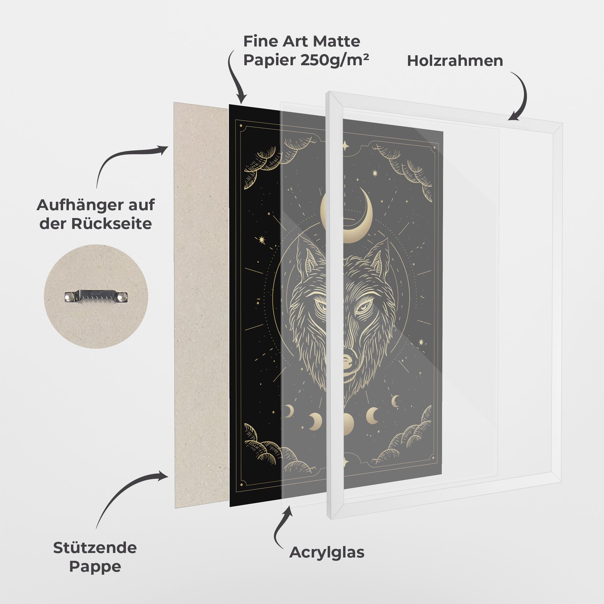 Gold Line Wolf mockup 1