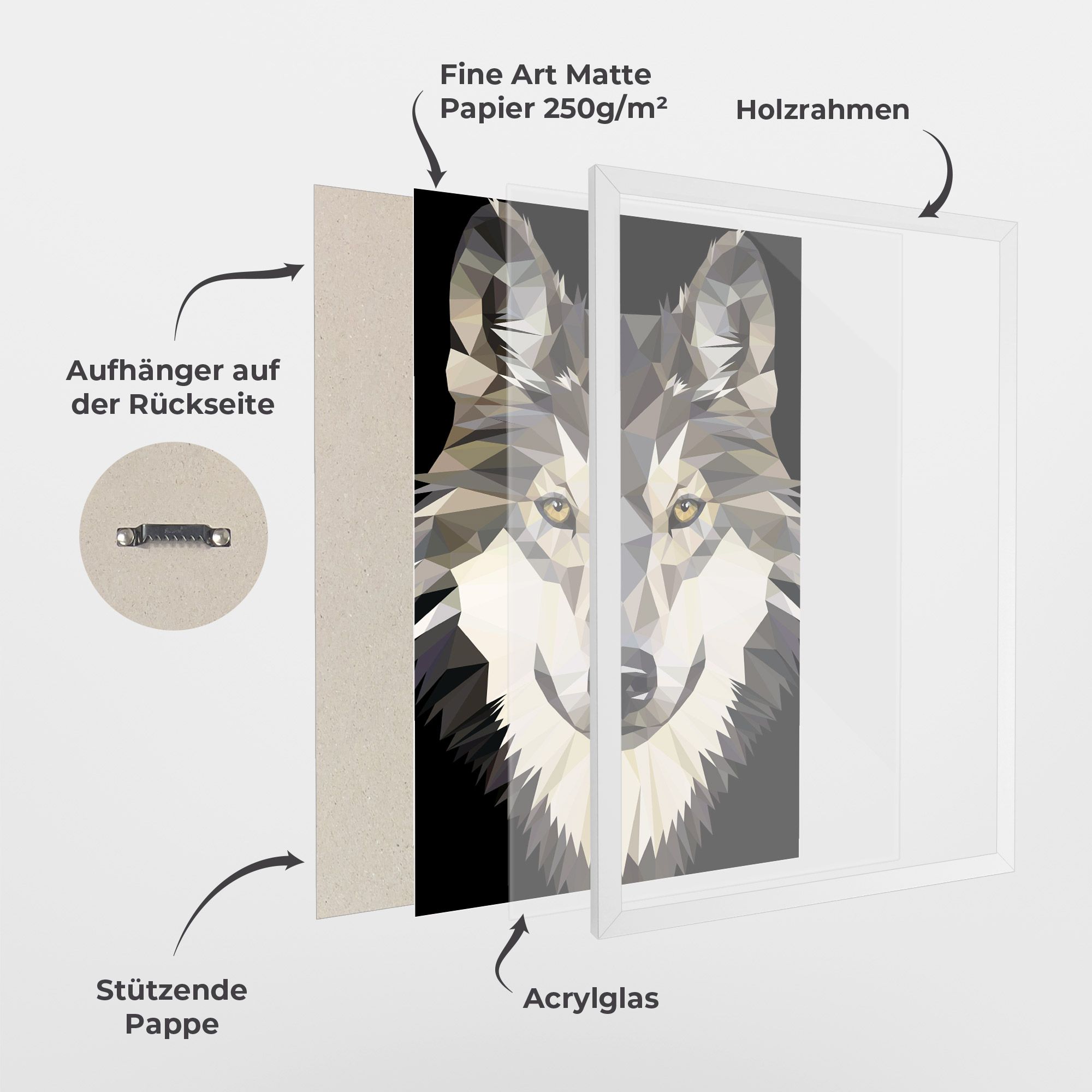 Pretty Wolf Head mockup 1