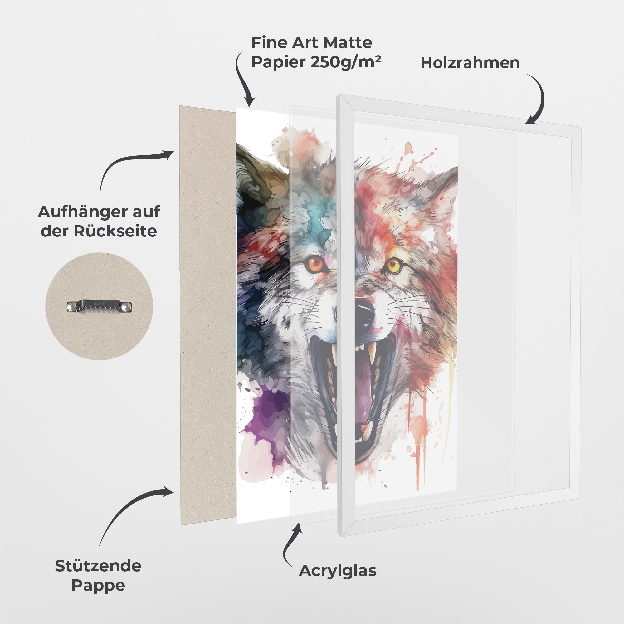 Watercolor Angry Wolf mockup 1