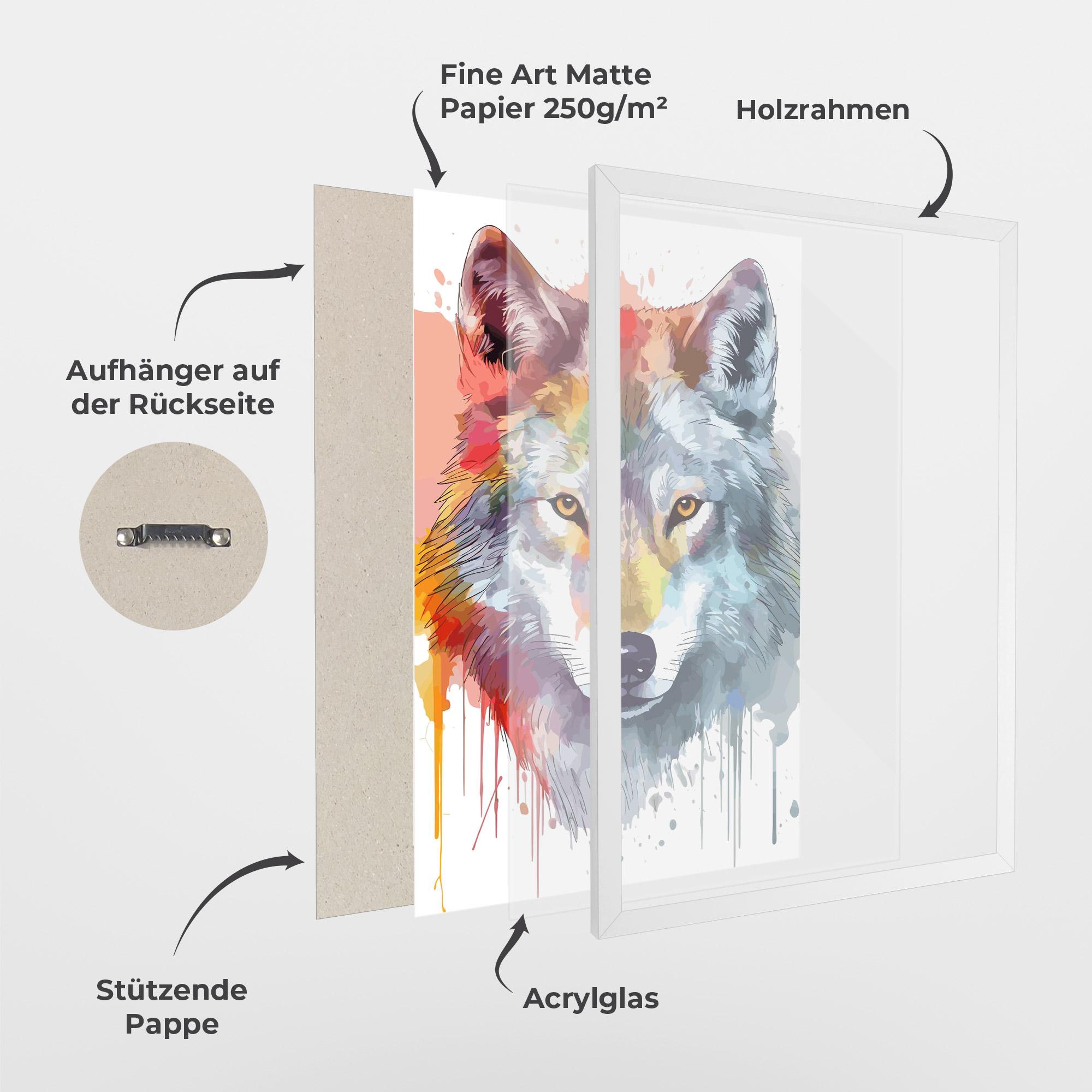 Gerahmte Poster Watercolor Wolf mockup 1