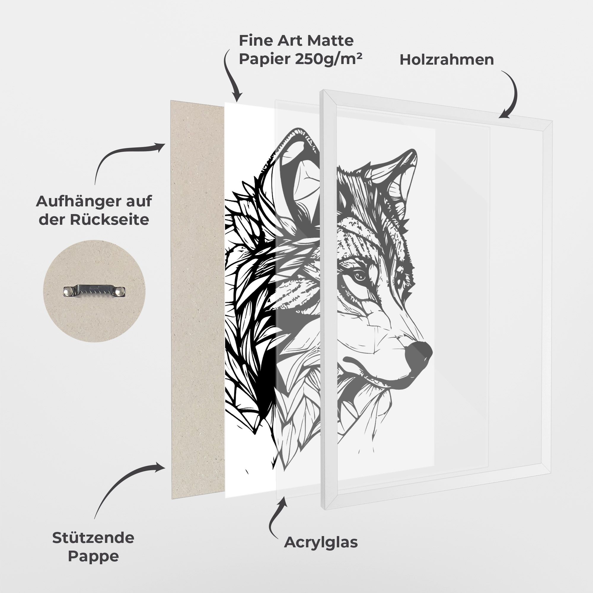 Wolf Head Line mockup 1