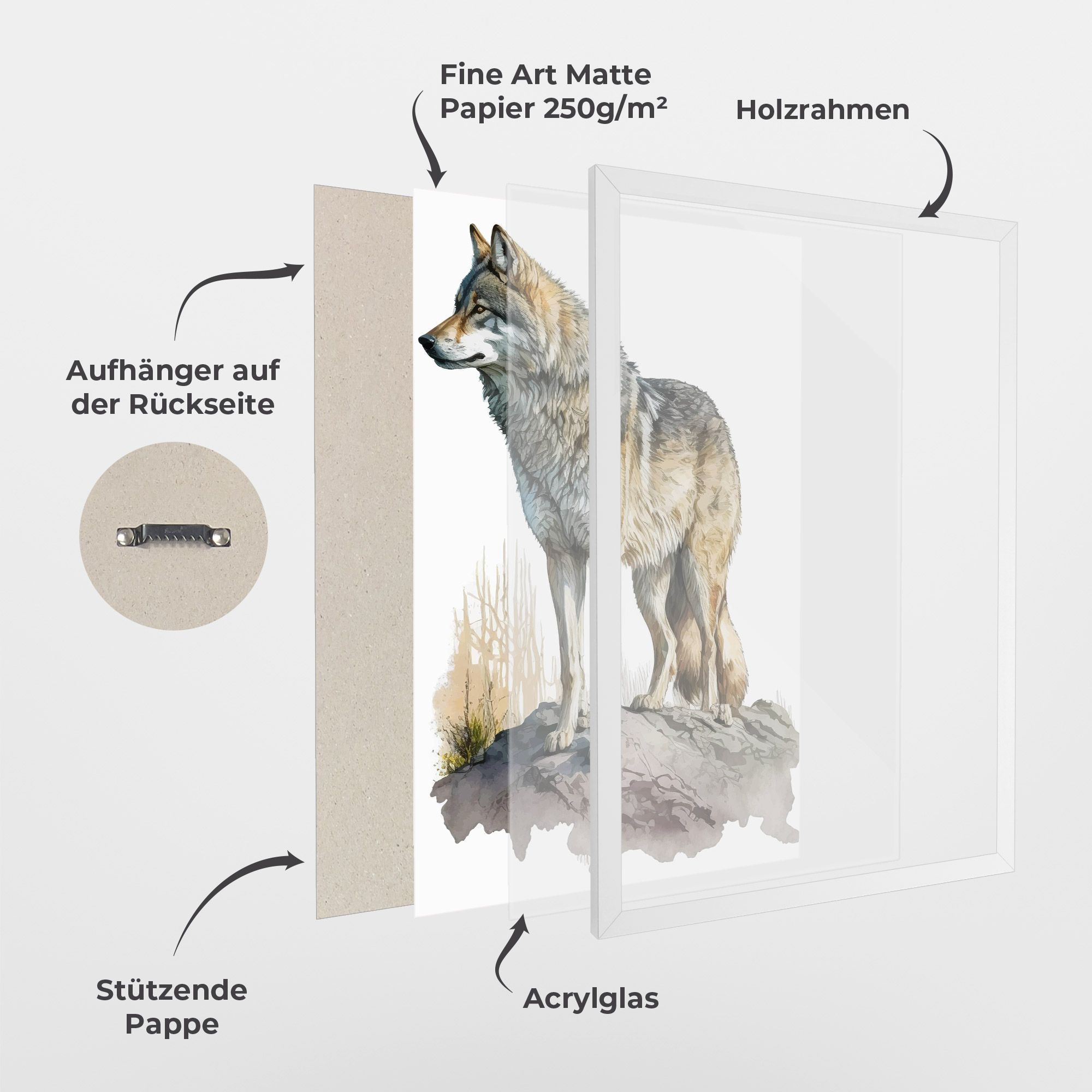Wolf On Rock mockup 1