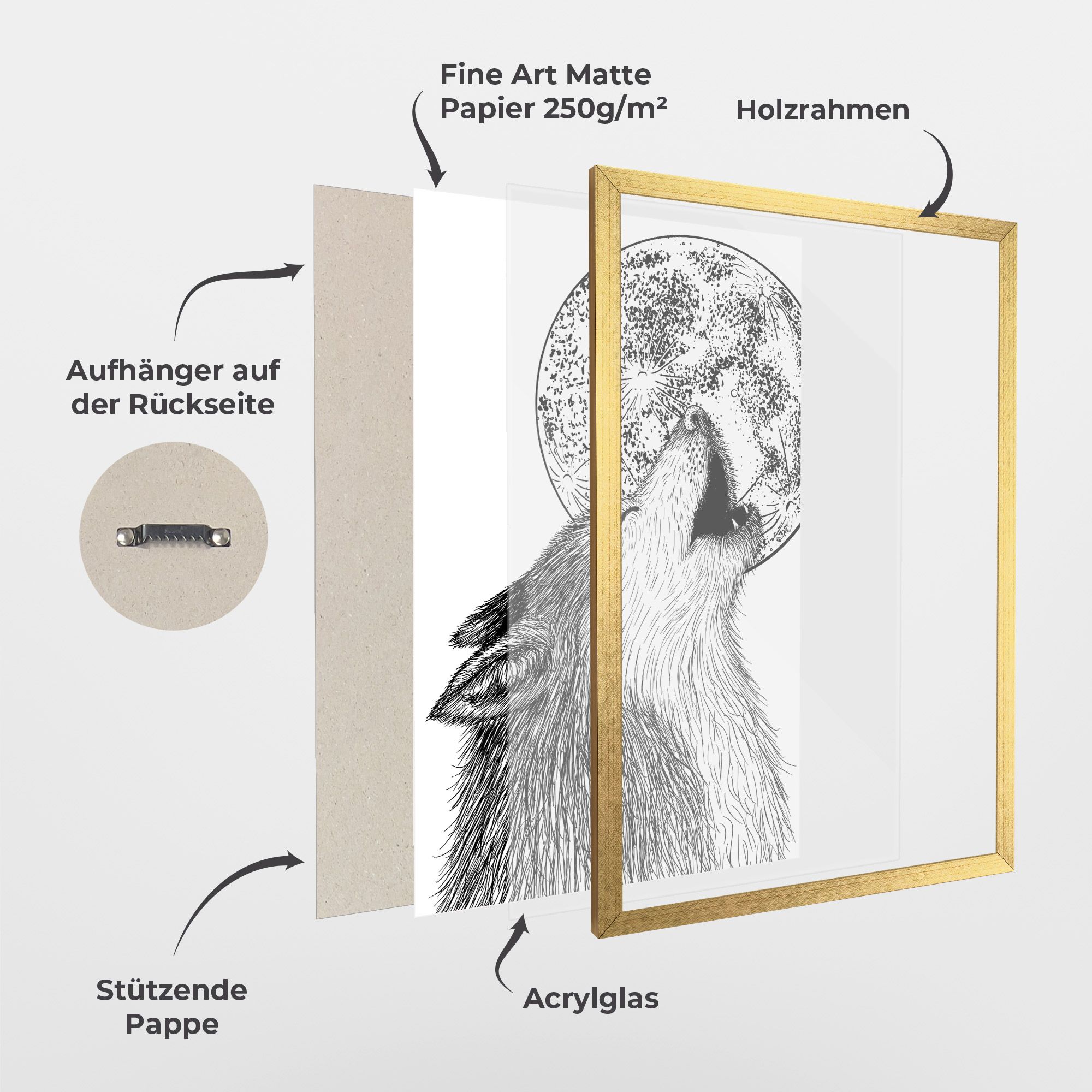 Pretty Moon Wolf mockup 1