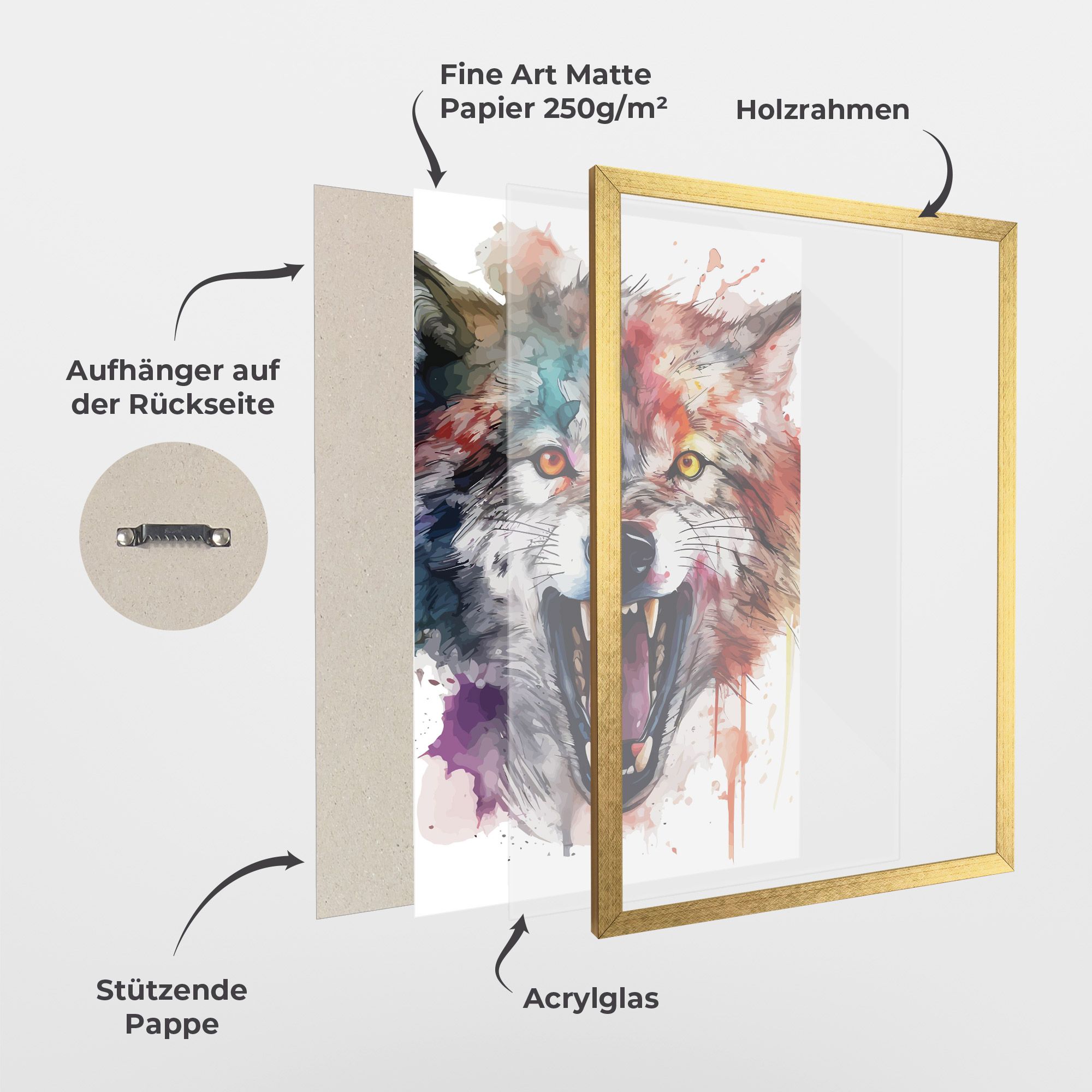 Watercolor Angry Wolf mockup 1