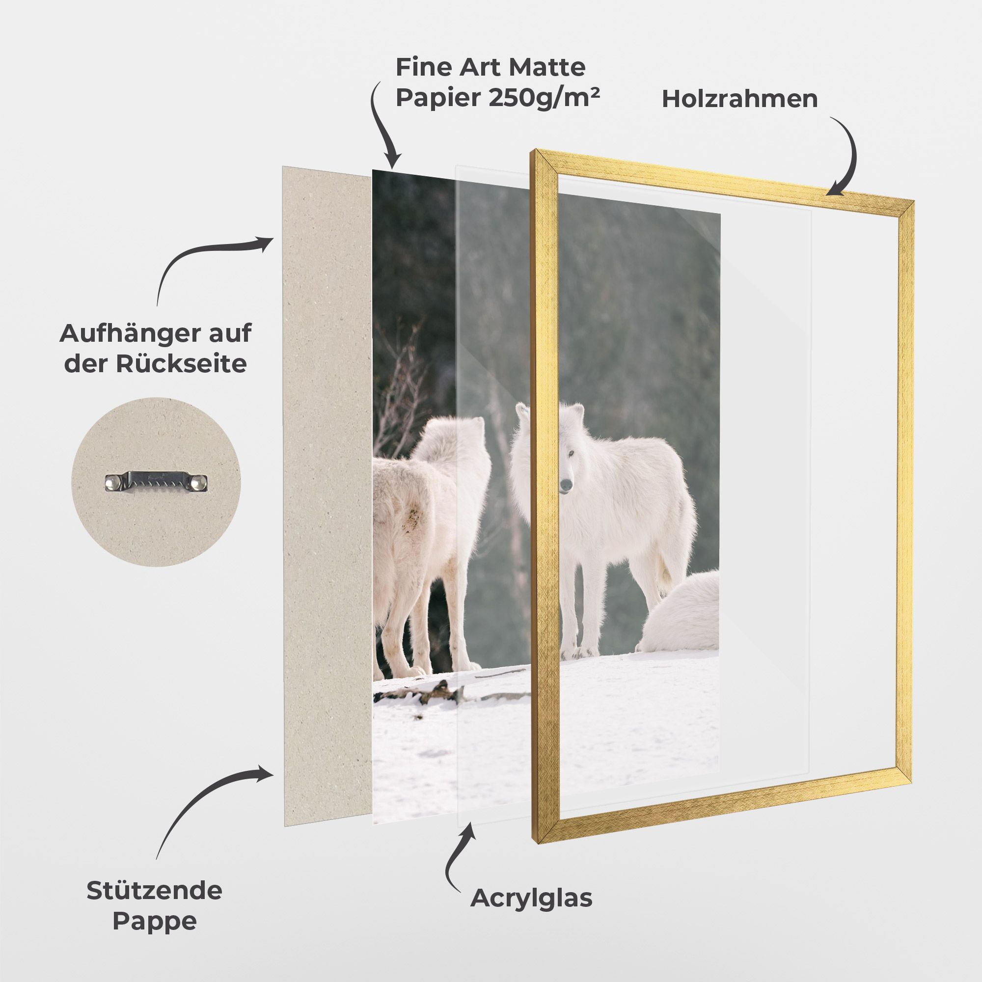 White Wolf Waiting mockup 1