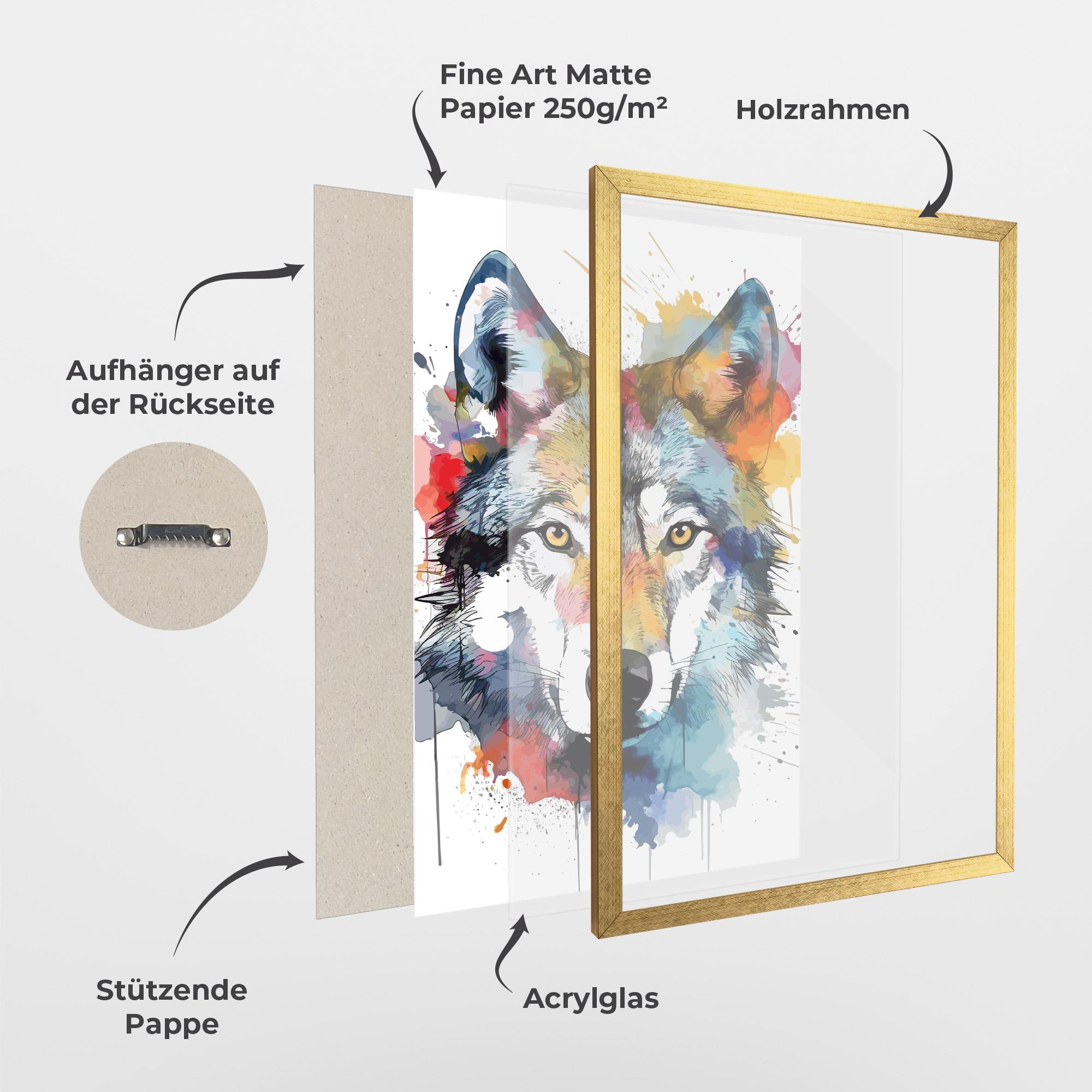 Gerahmte Poster Wolf Art mockup 1