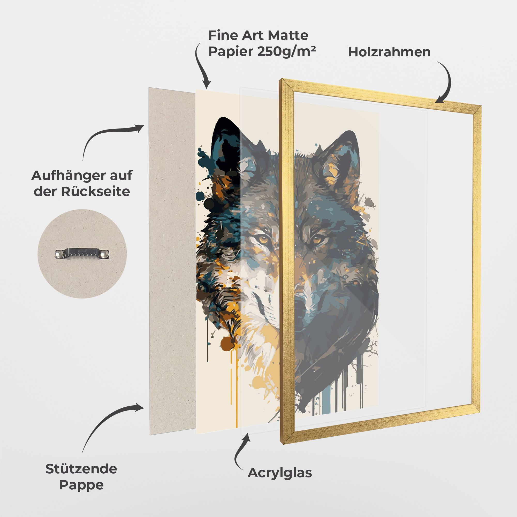 Wolf Head Art mockup 1