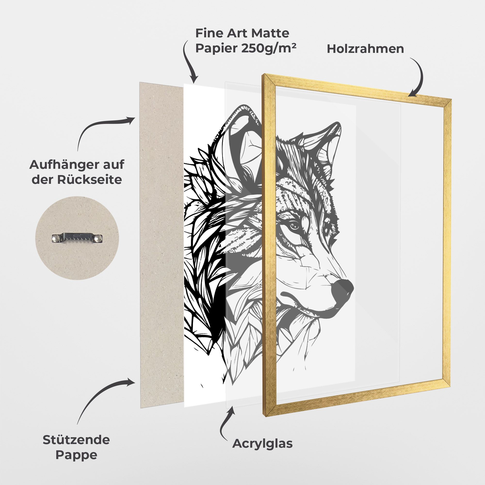 Wolf Head Line mockup 1