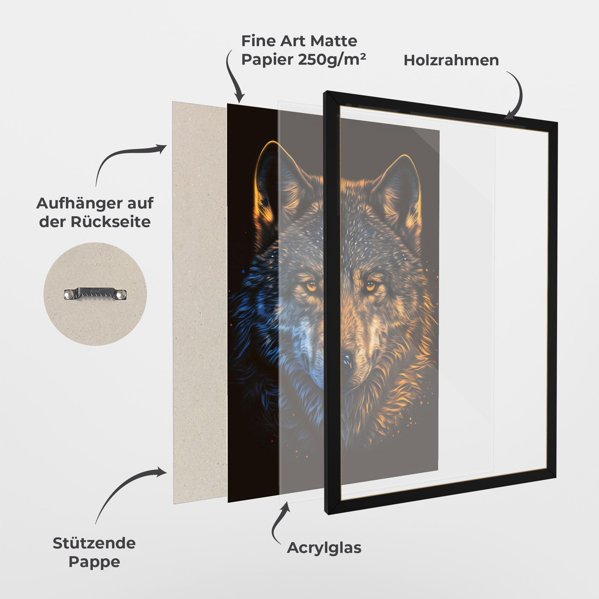 Alpha Portrait mockup 1