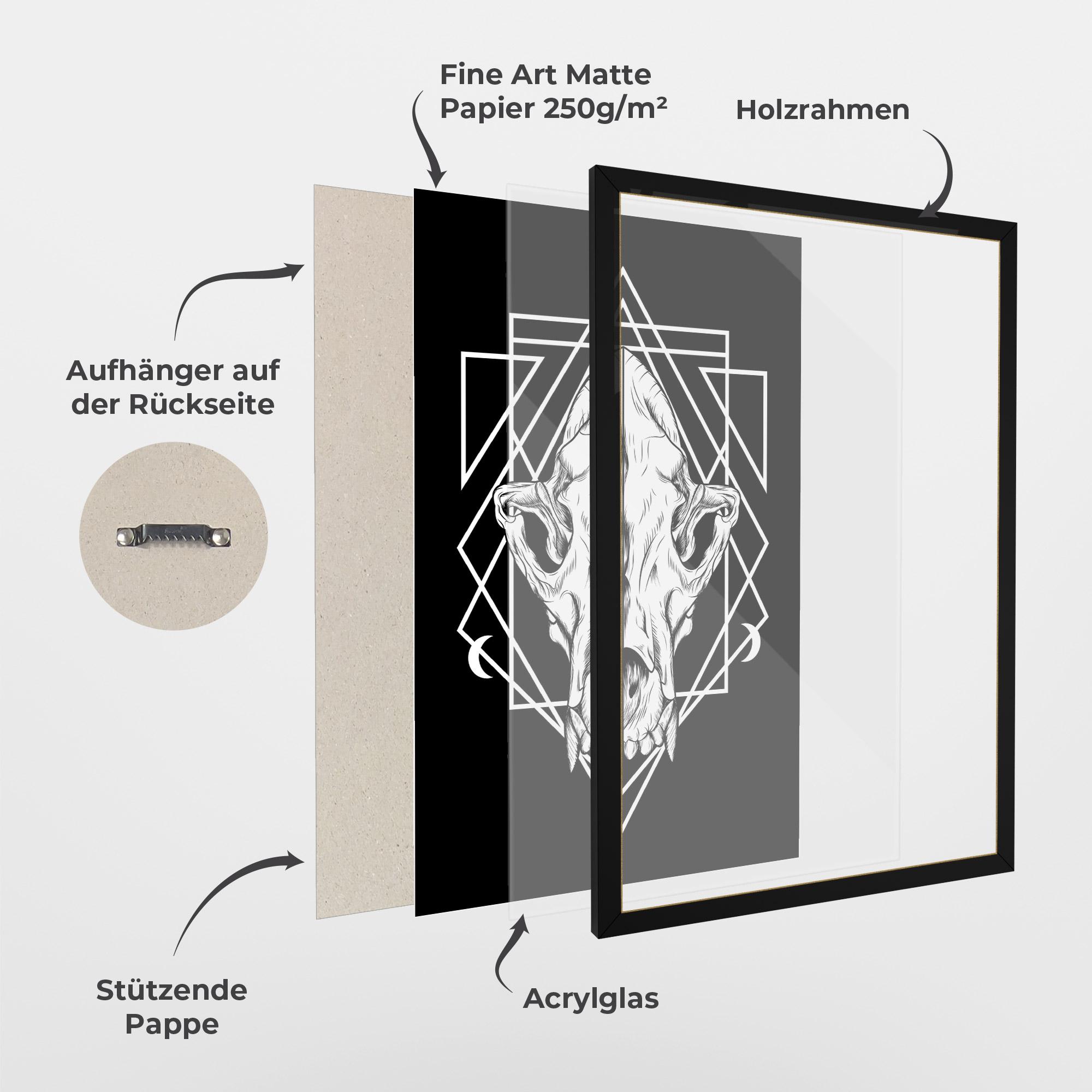 Gerahmte Poster Dark Wolf Skull mockup 1