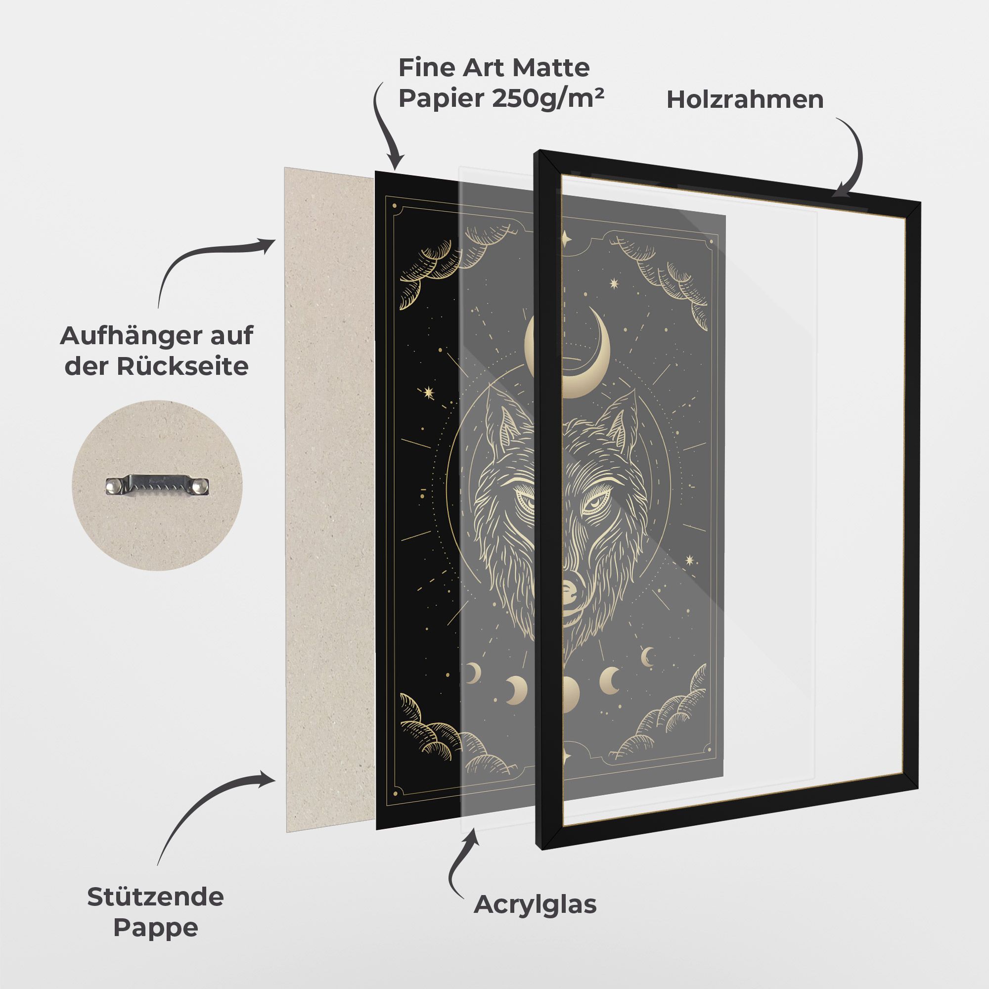 Gold Line Wolf mockup 1
