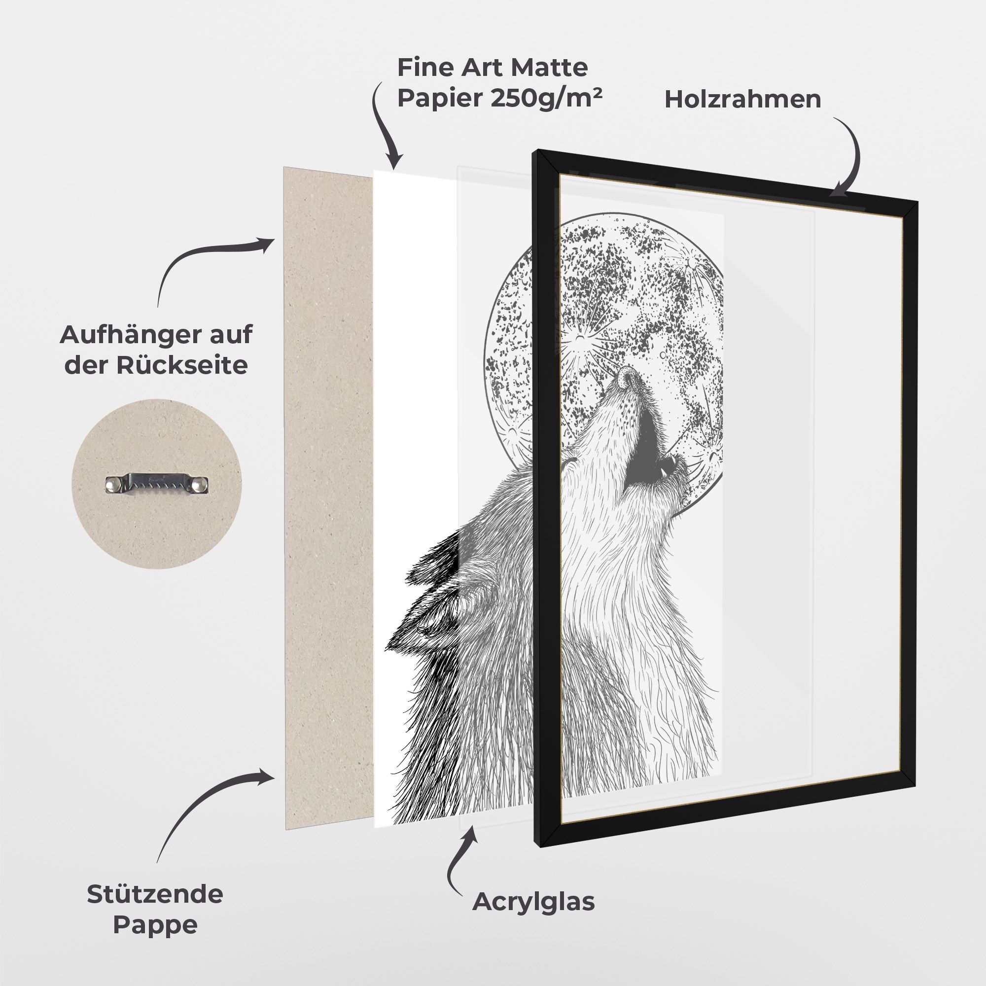 Pretty Moon Wolf mockup 1