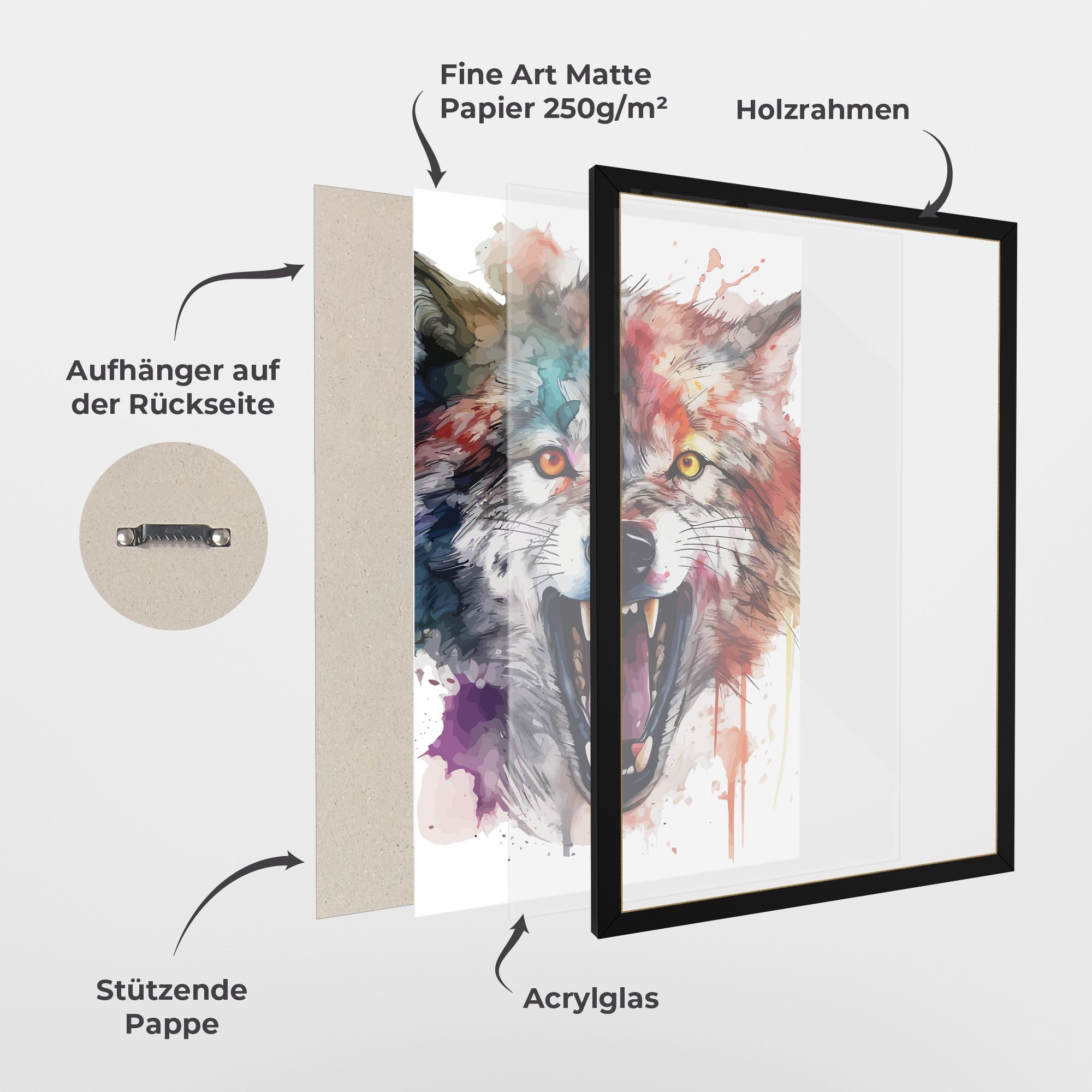 Watercolor Angry Wolf mockup 1