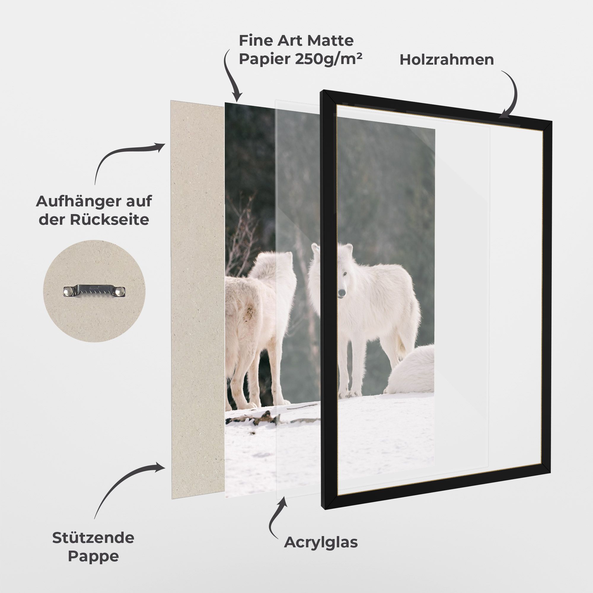 White Wolf Waiting mockup 1