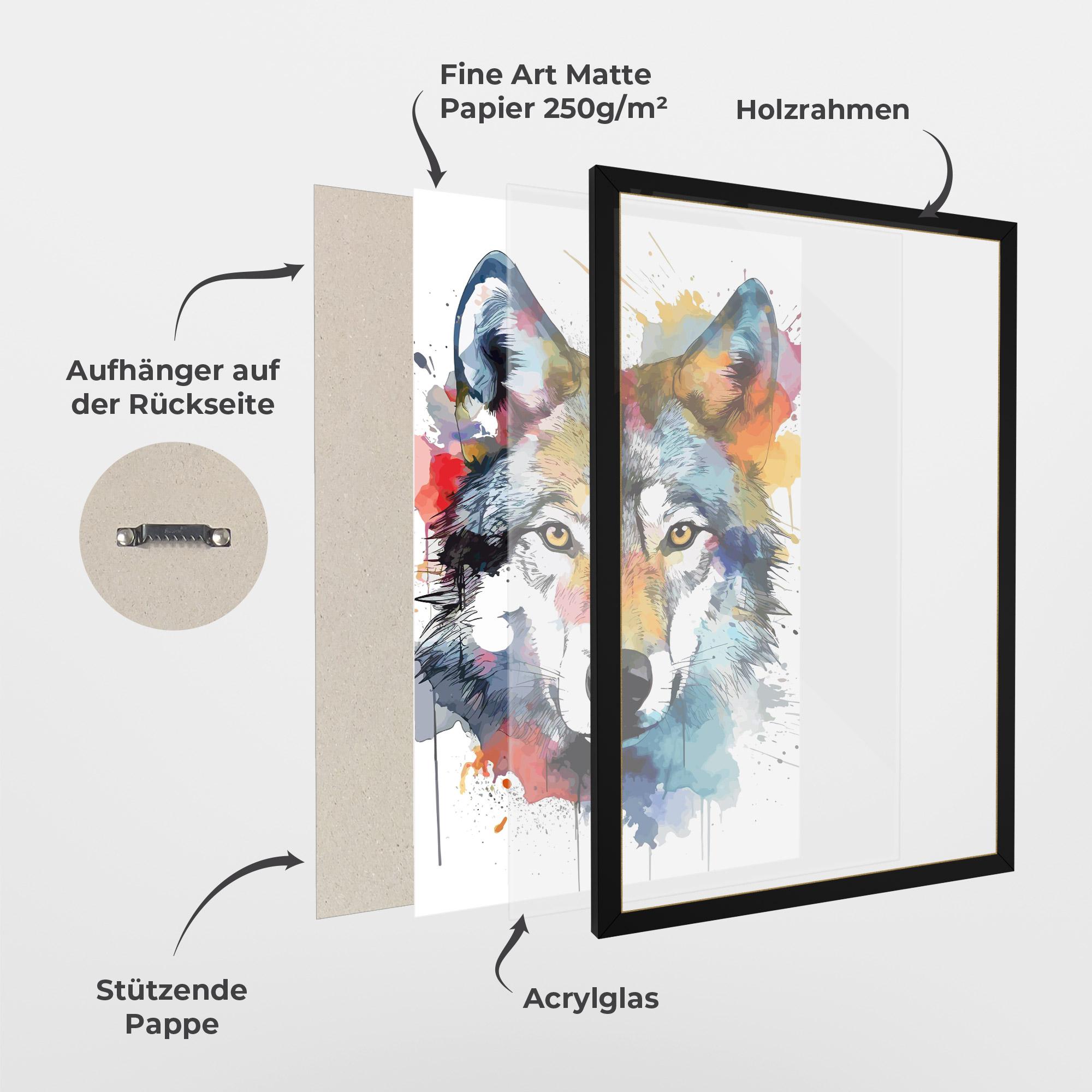 Gerahmte Poster Wolf Art mockup 1