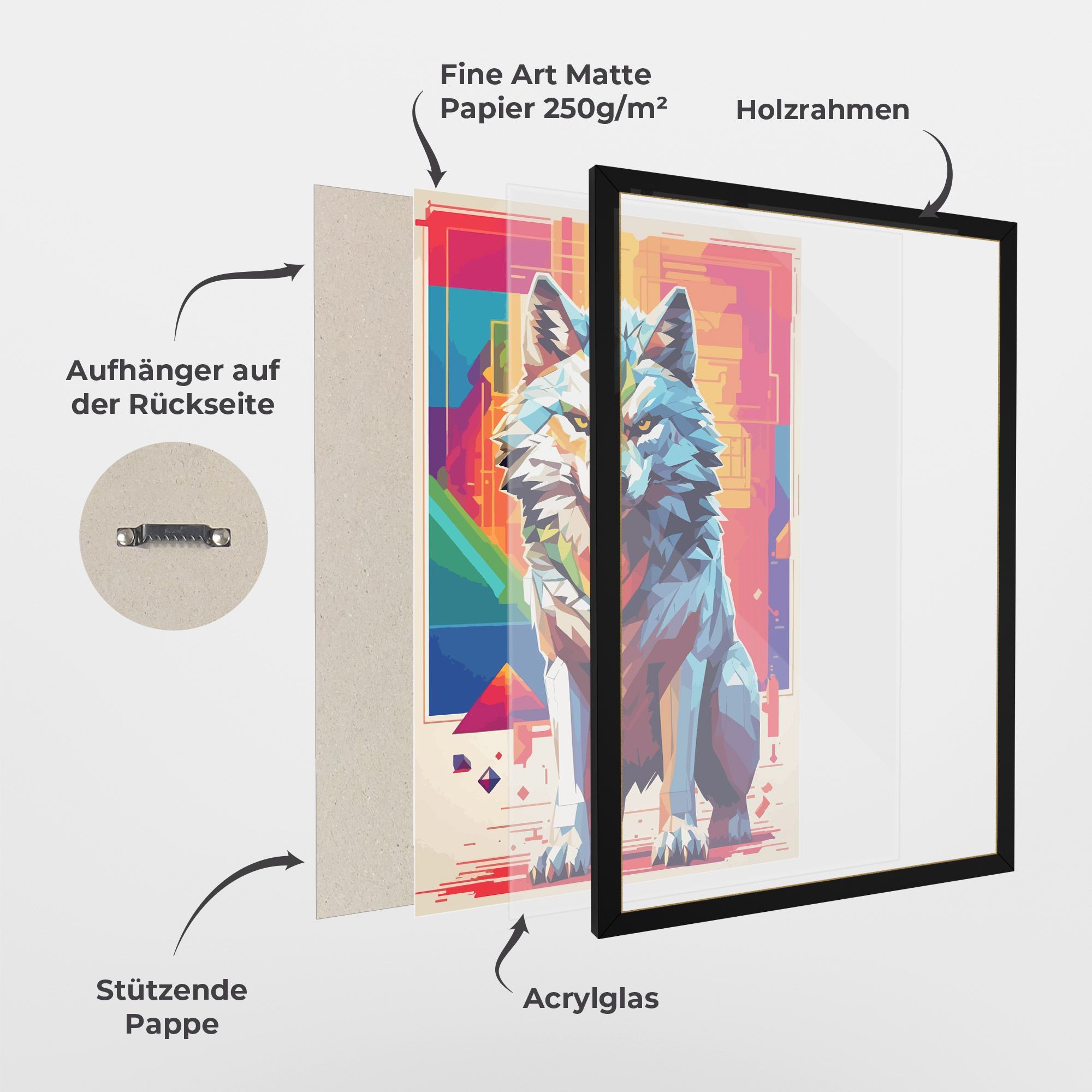 Wolf Character mockup 1