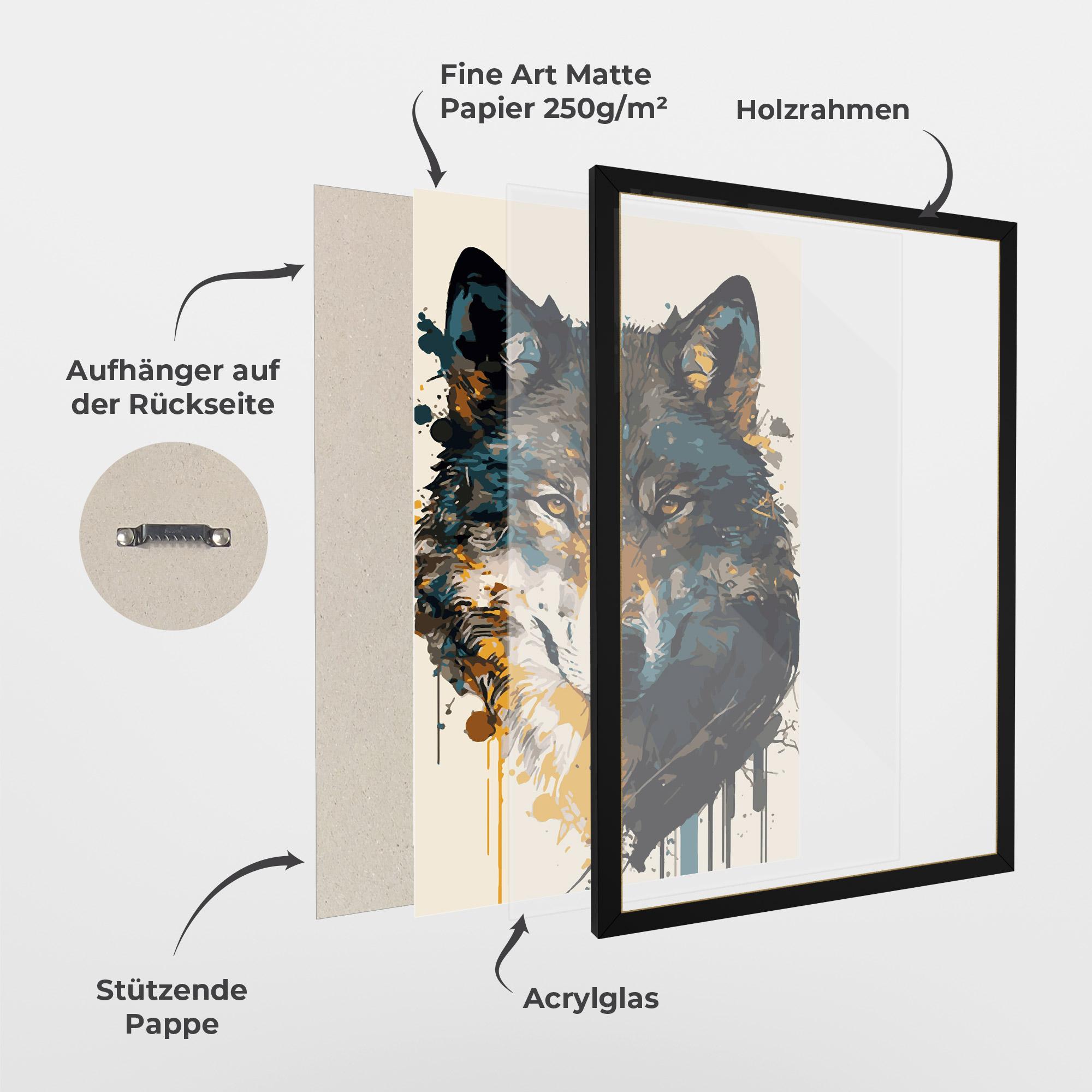 Gerahmte Poster Wolf Head Art mockup 1