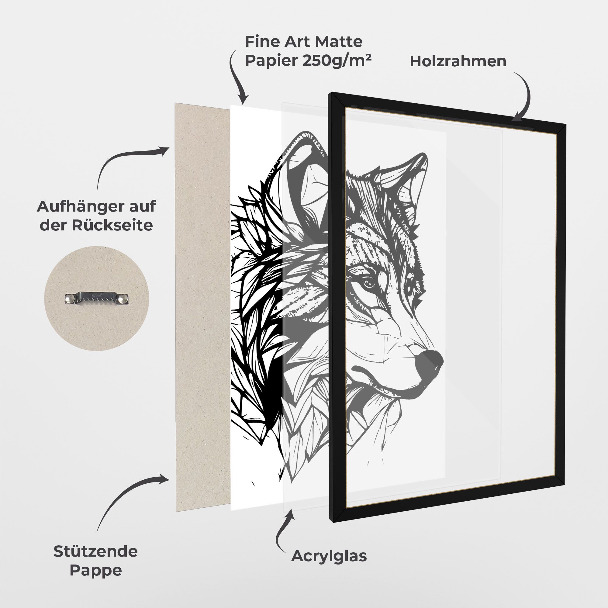 Wolf Head Line mockup 1