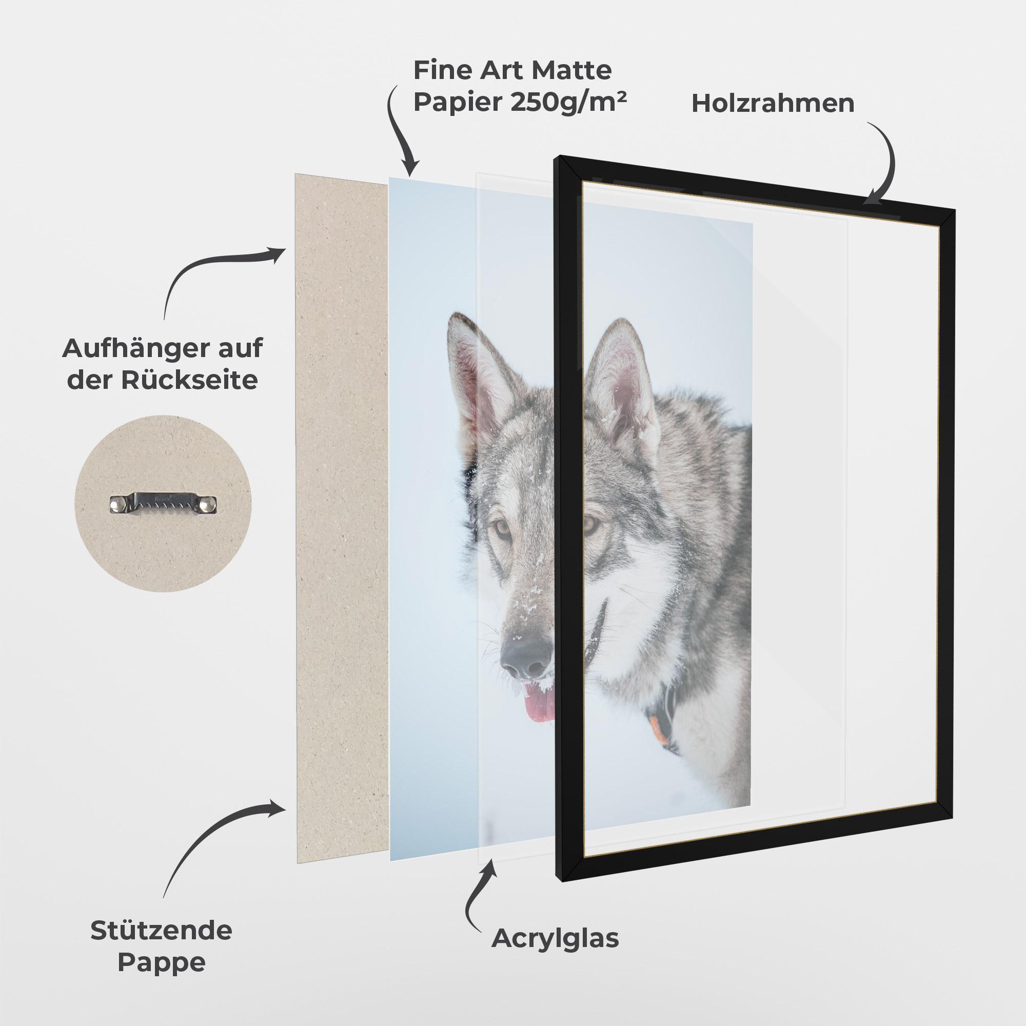 Gerahmte Poster Wolf Head mockup 1