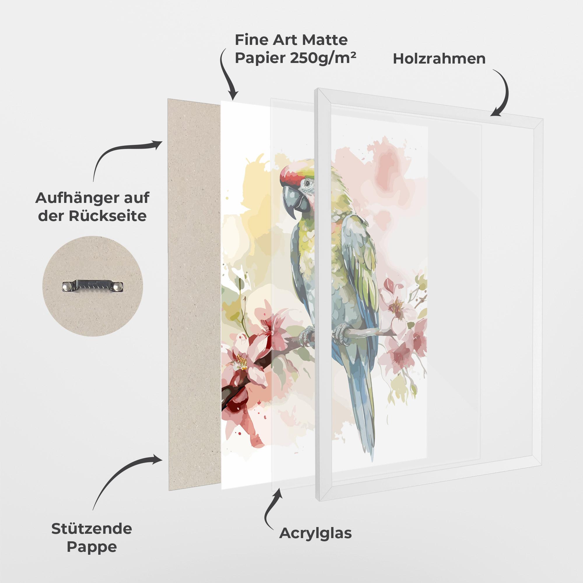 Gerahmte Poster Beautiful Parrot mockup 1