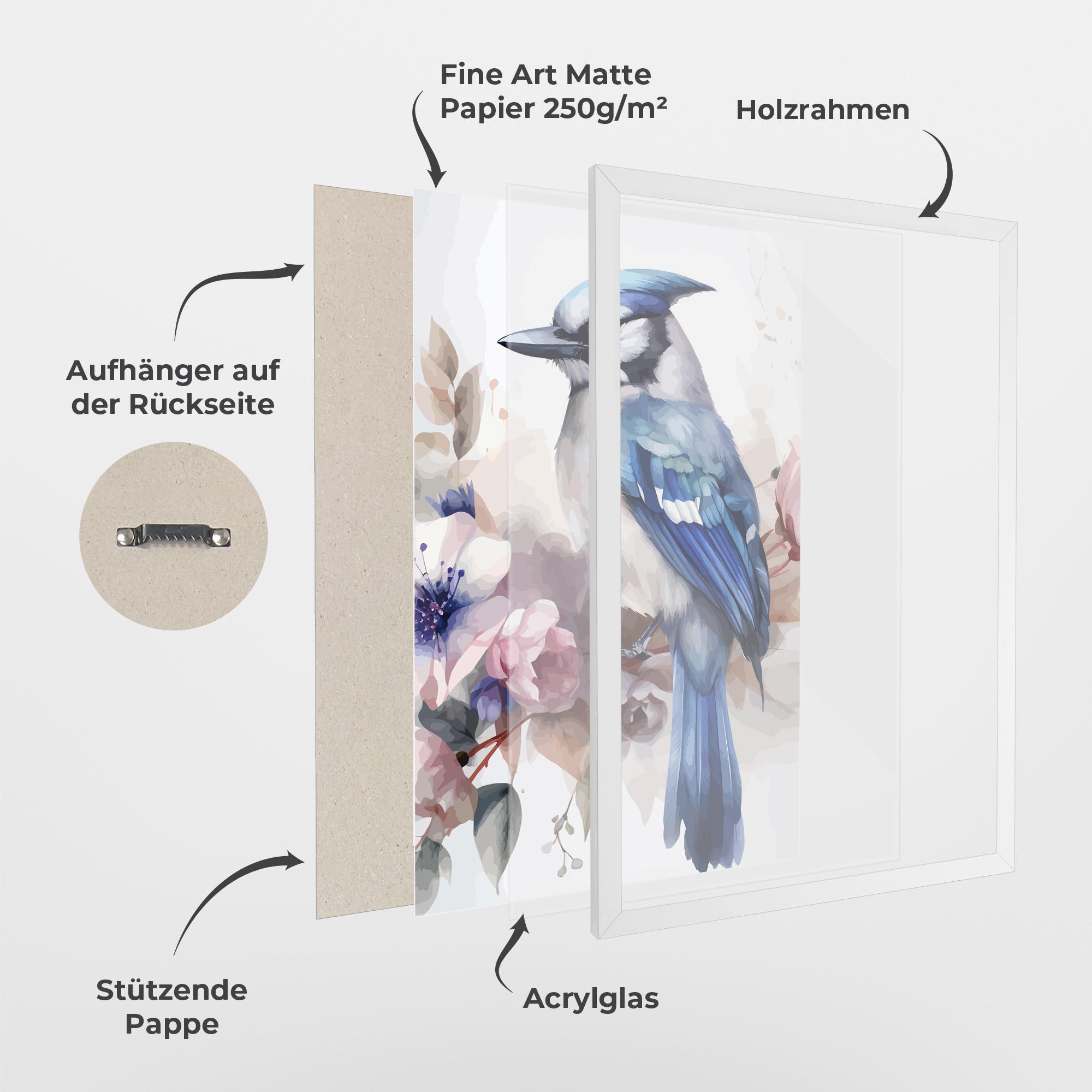 Gerahmte Poster Bird Pretty Blue mockup 1