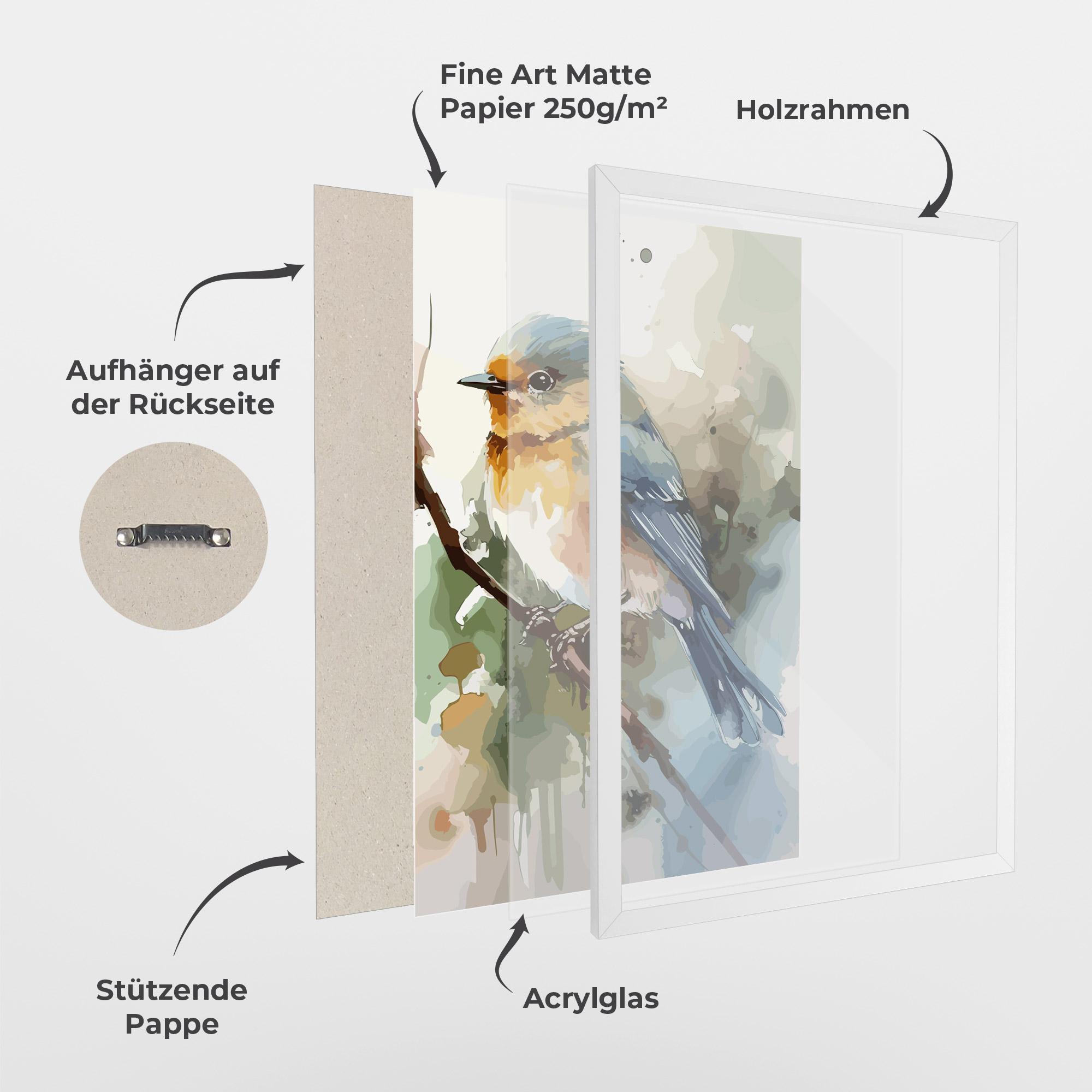 Gerahmte Poster Blue Pretty Bird mockup 1