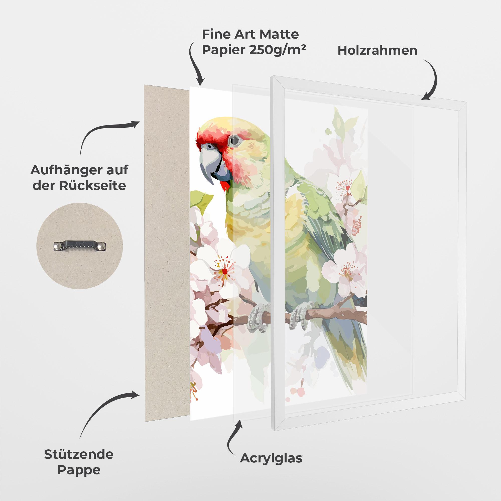 Gerahmte Poster Cute Green Parrot mockup 1