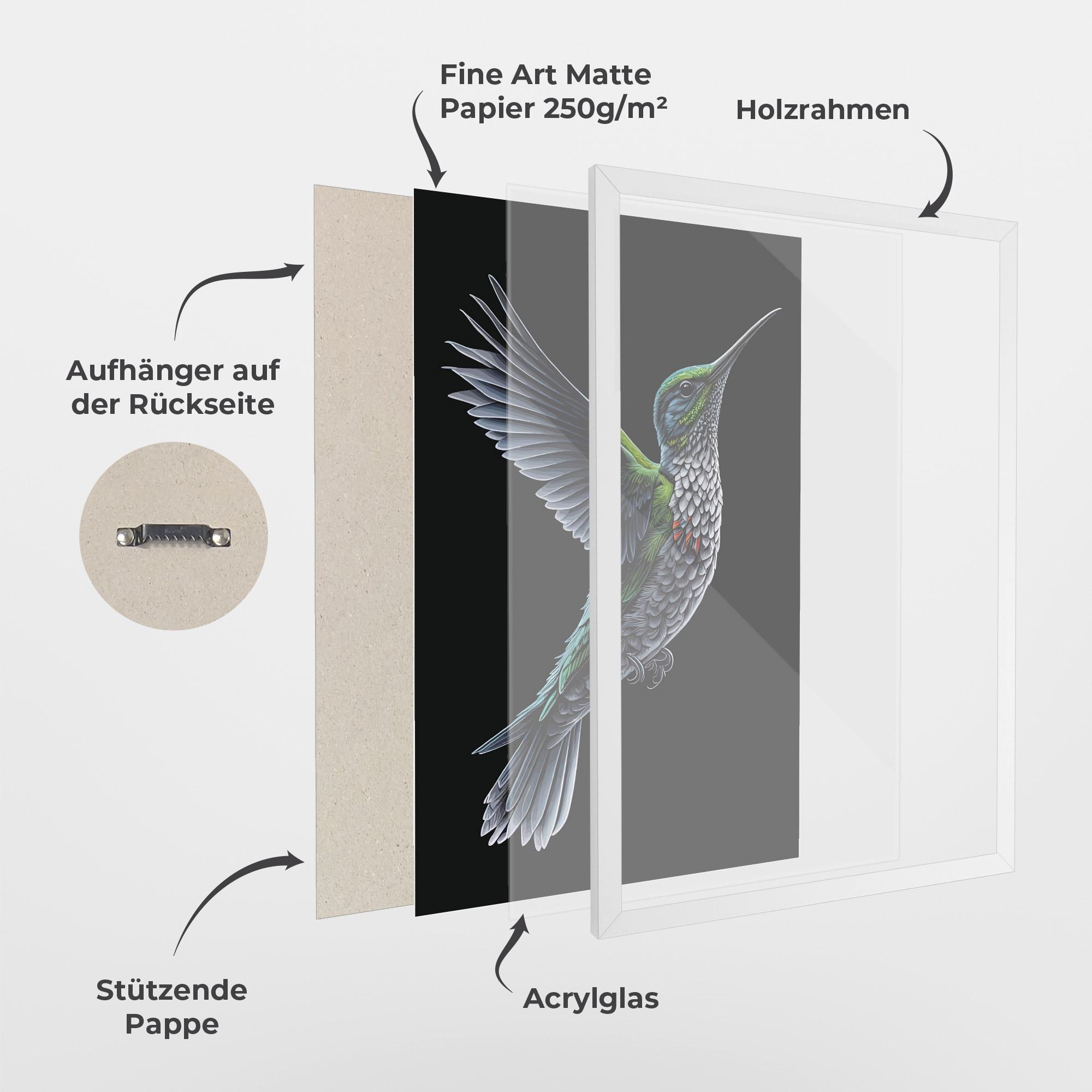 Gerahmte Poster Green Hummingbird mockup 1