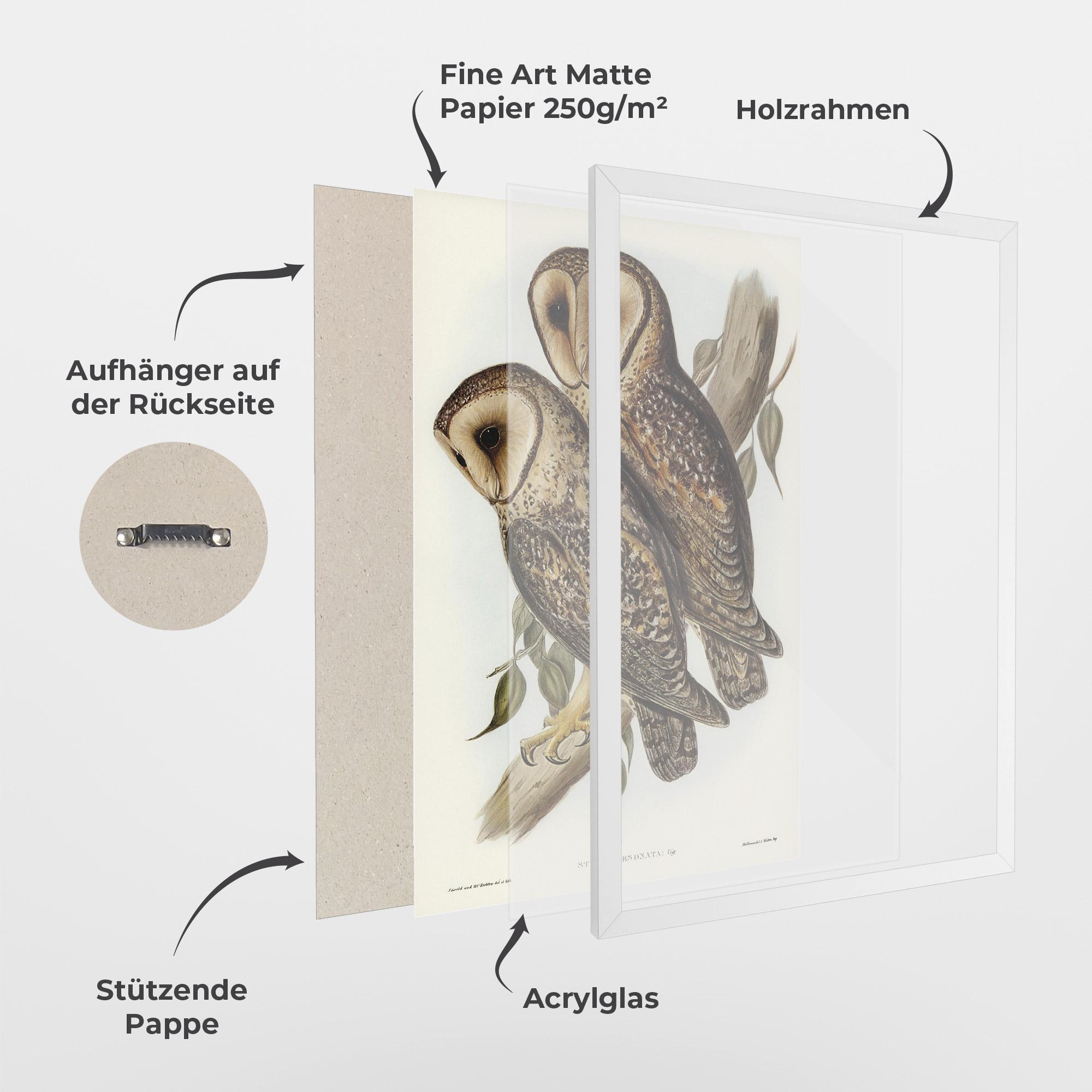 Gerahmte Poster Owl Family mockup 1