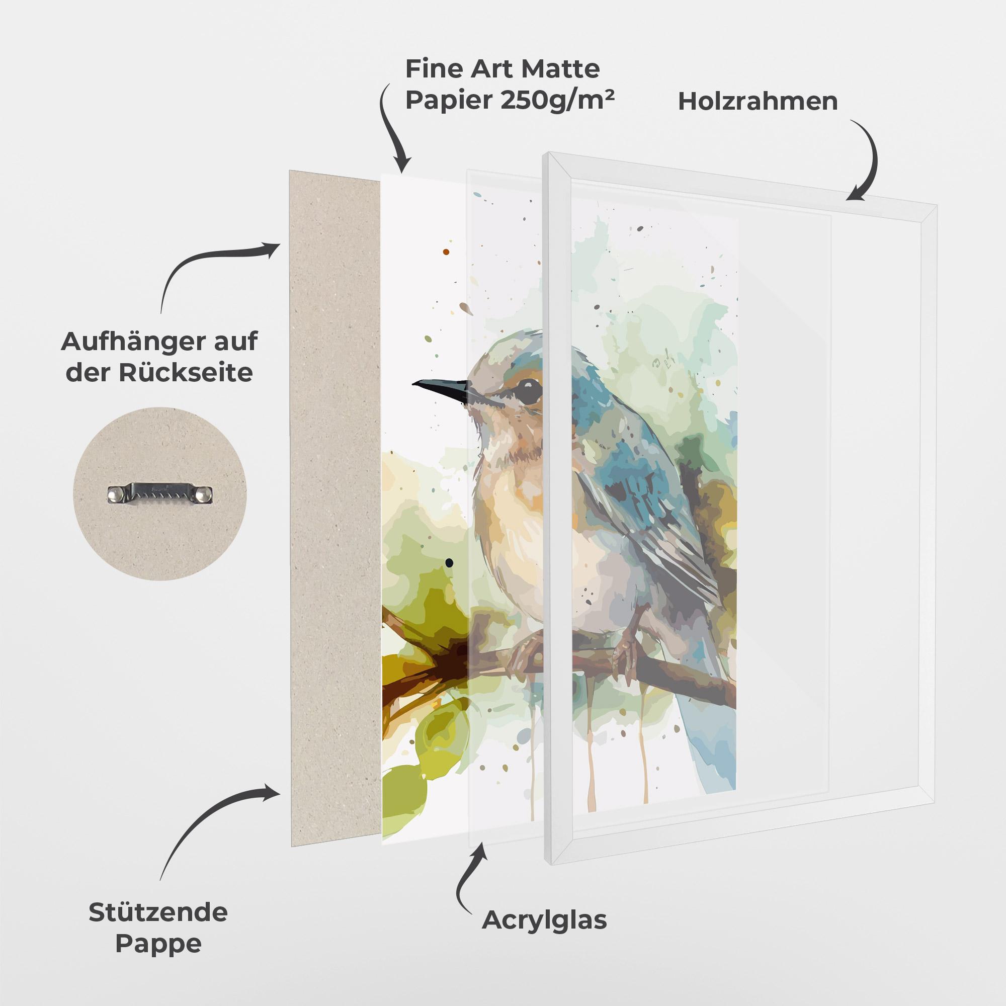 Gerahmte Poster Pretty Blue Bird mockup 1