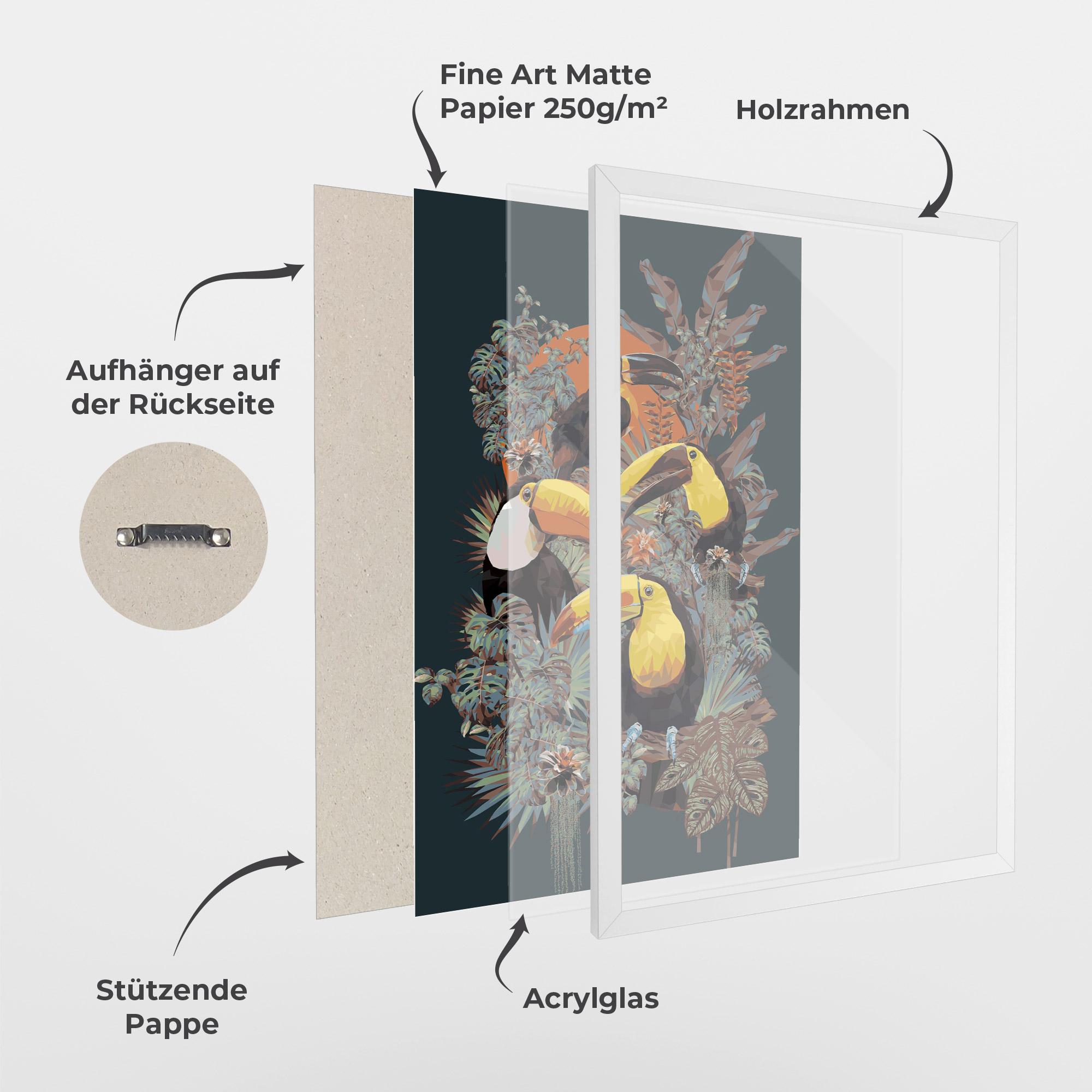 Gerahmte Poster Toucan Birds mockup 1