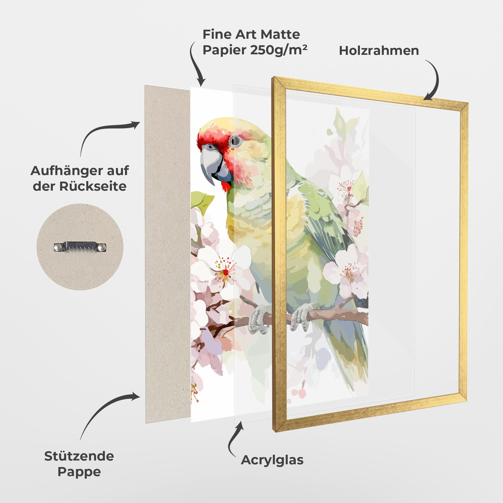 Gerahmte Poster Cute Green Parrot mockup 1