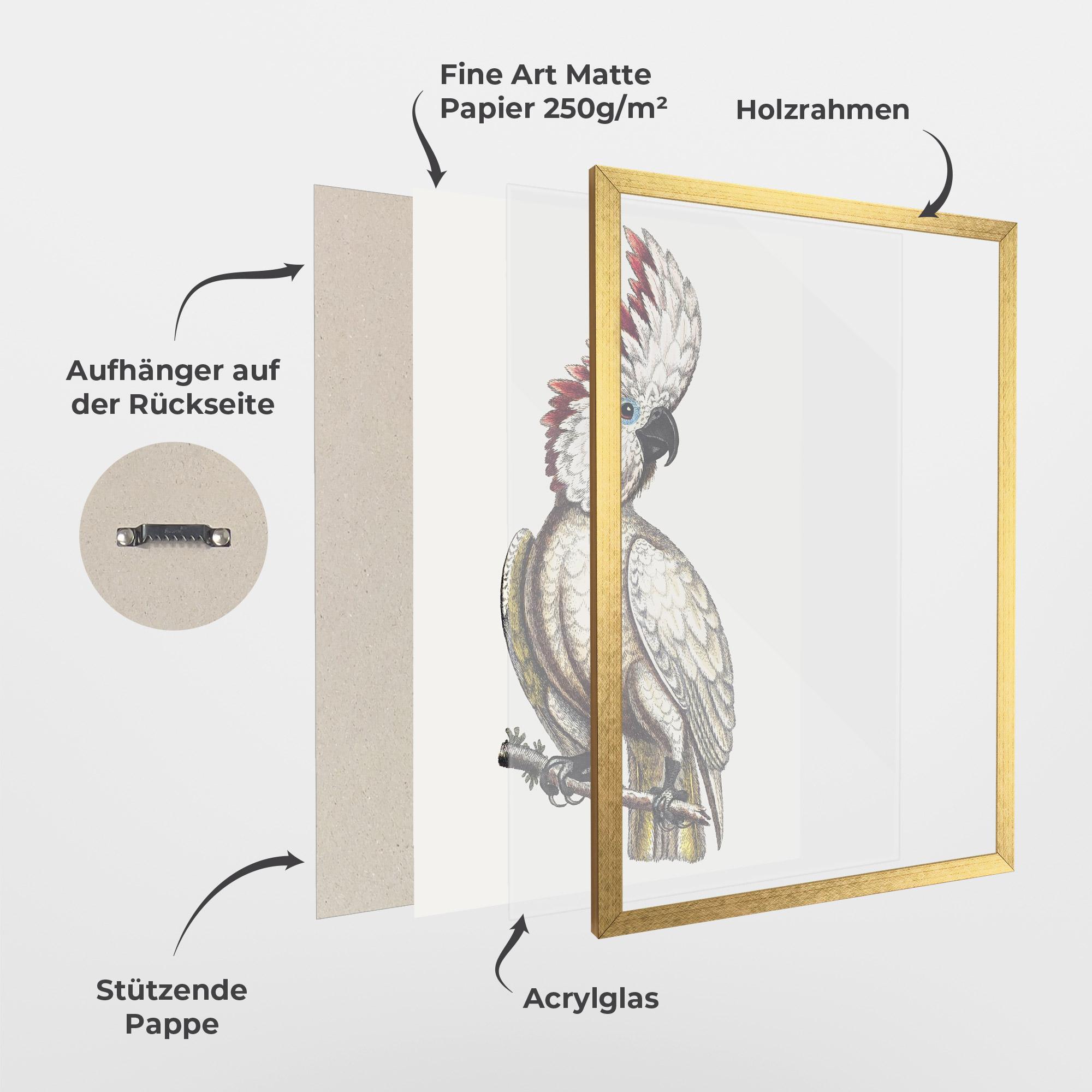 Gerahmte Poster Interesting Bird mockup 1