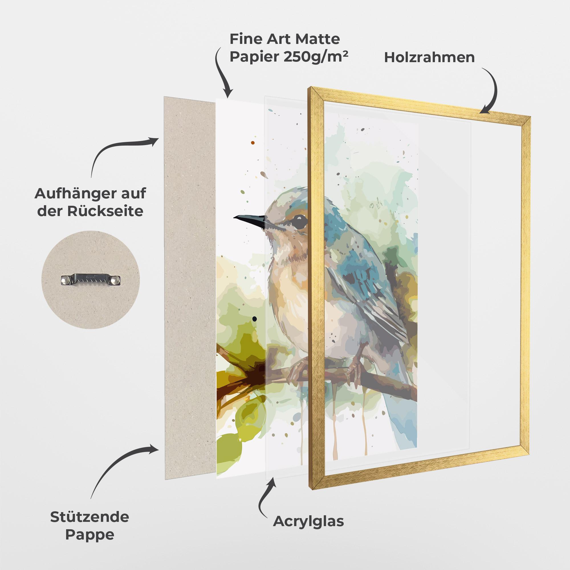 Gerahmte Poster Pretty Blue Bird mockup 1