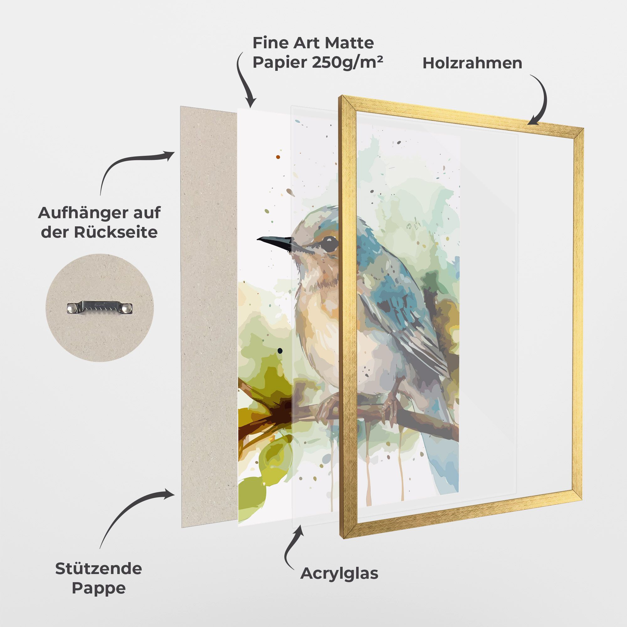 Pretty Blue Bird mockup 1